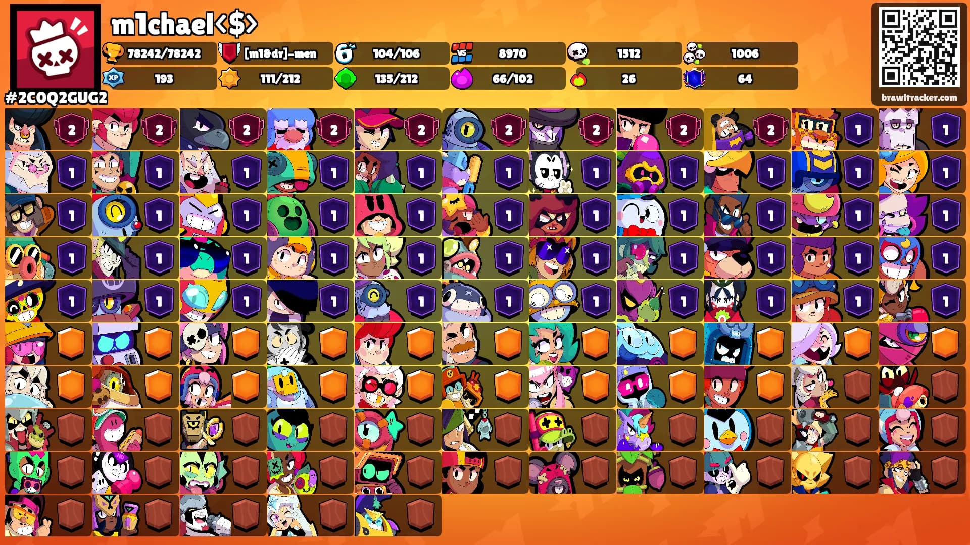 m1chael<$>'s Ranks