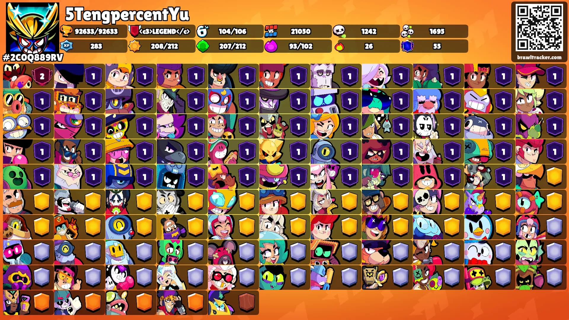 5TengpercentYu's Ranks