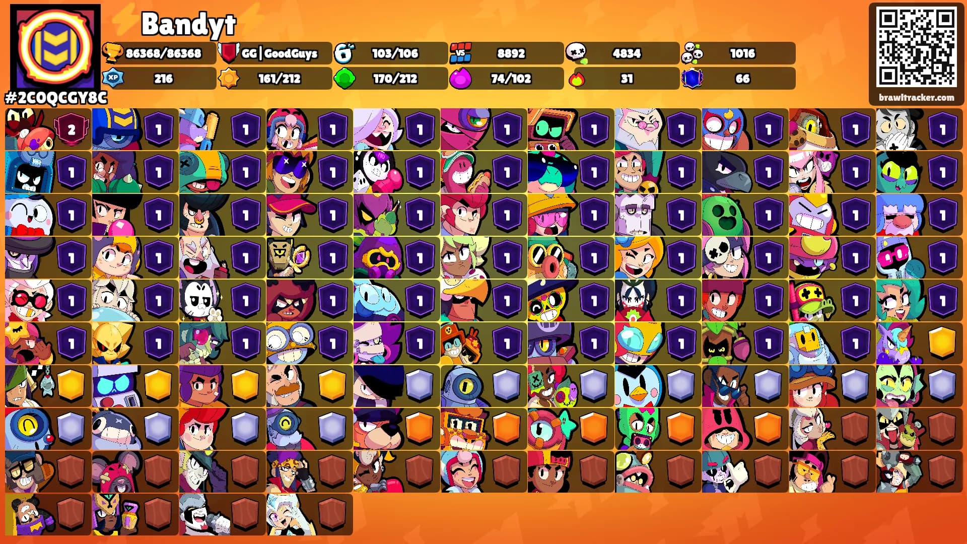 ⚡Bandyt⚡'s Ranks