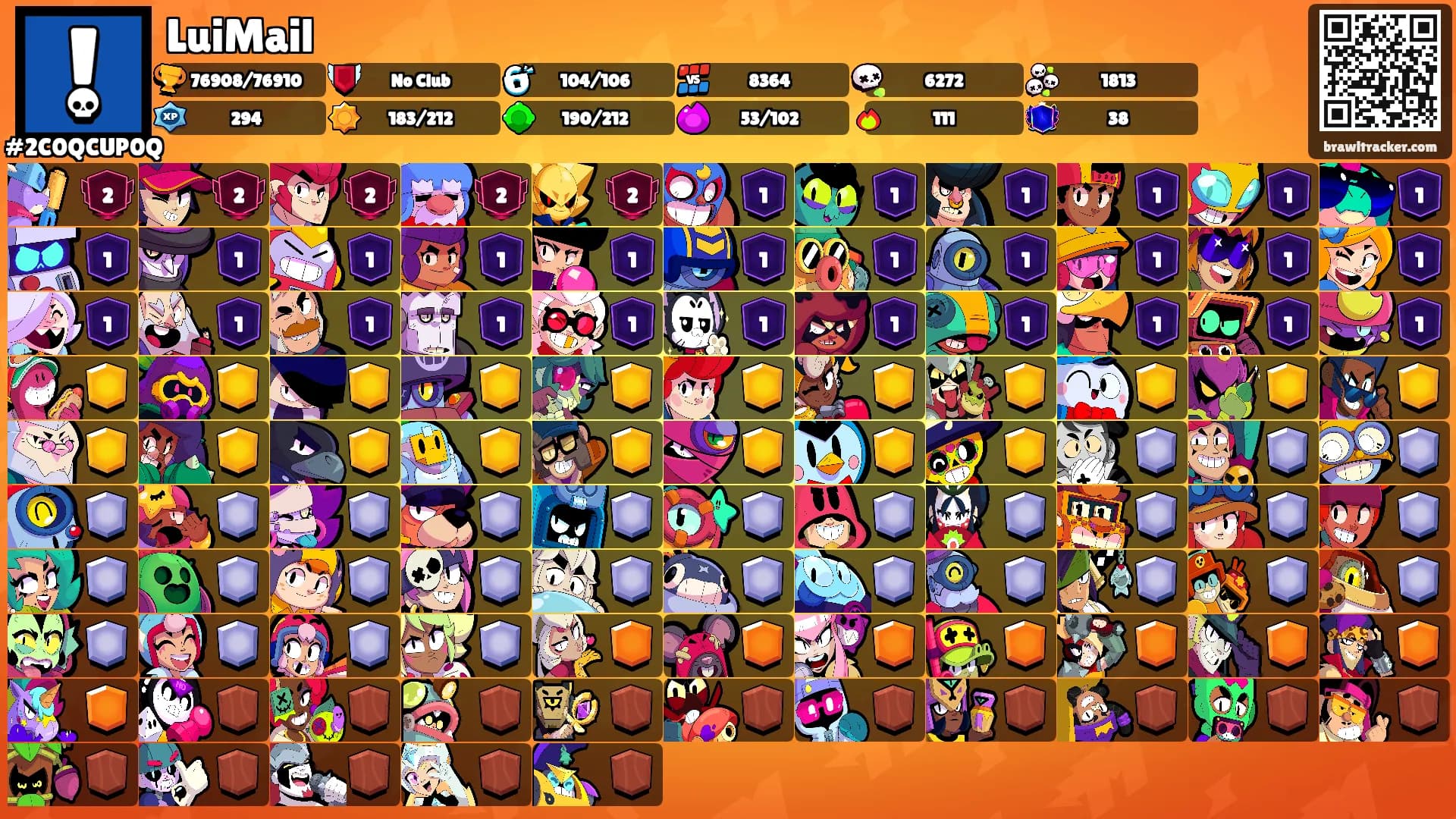 LuiMail's Ranks