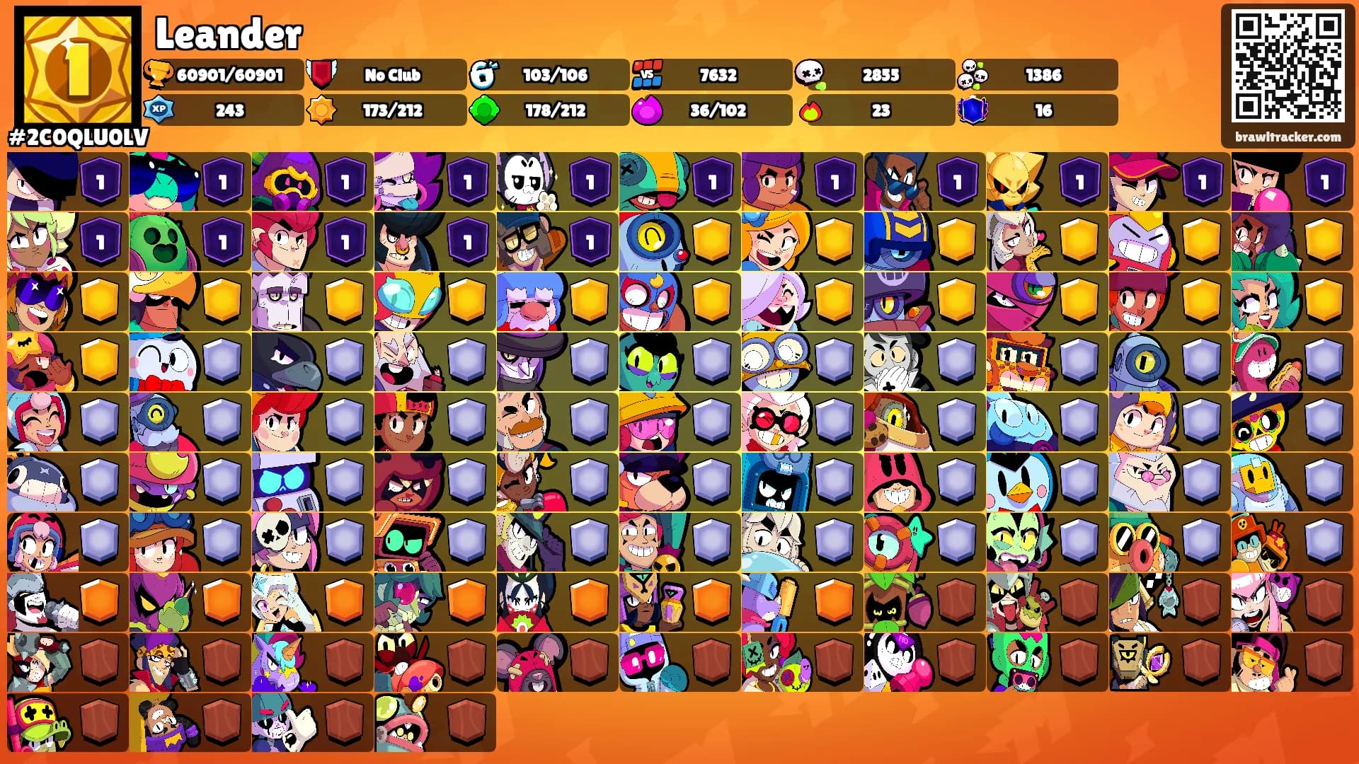 Leander's Ranks