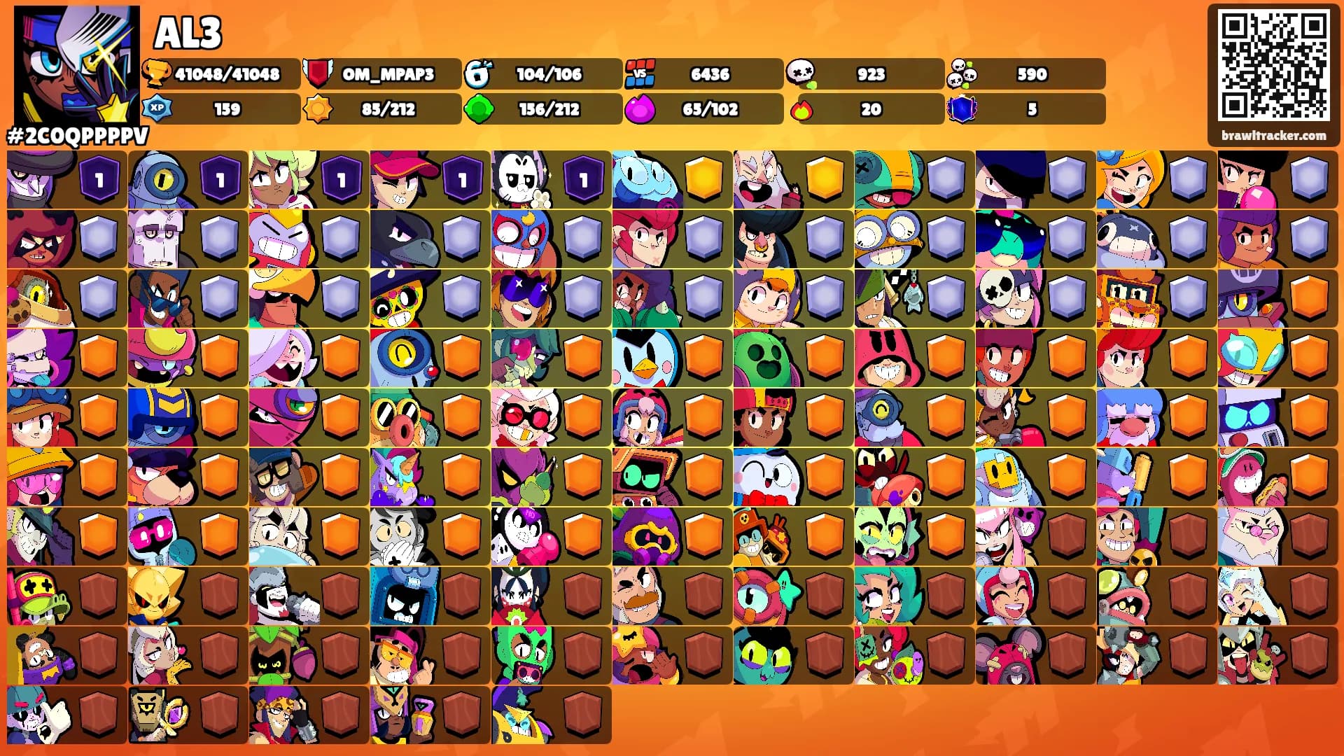 AL3's Ranks