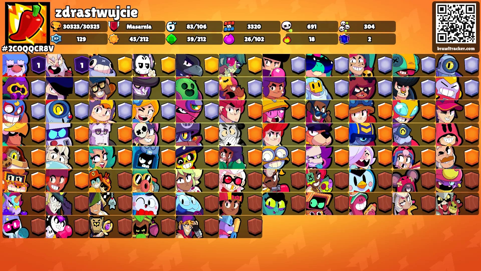 zdrastwujcie's Ranks