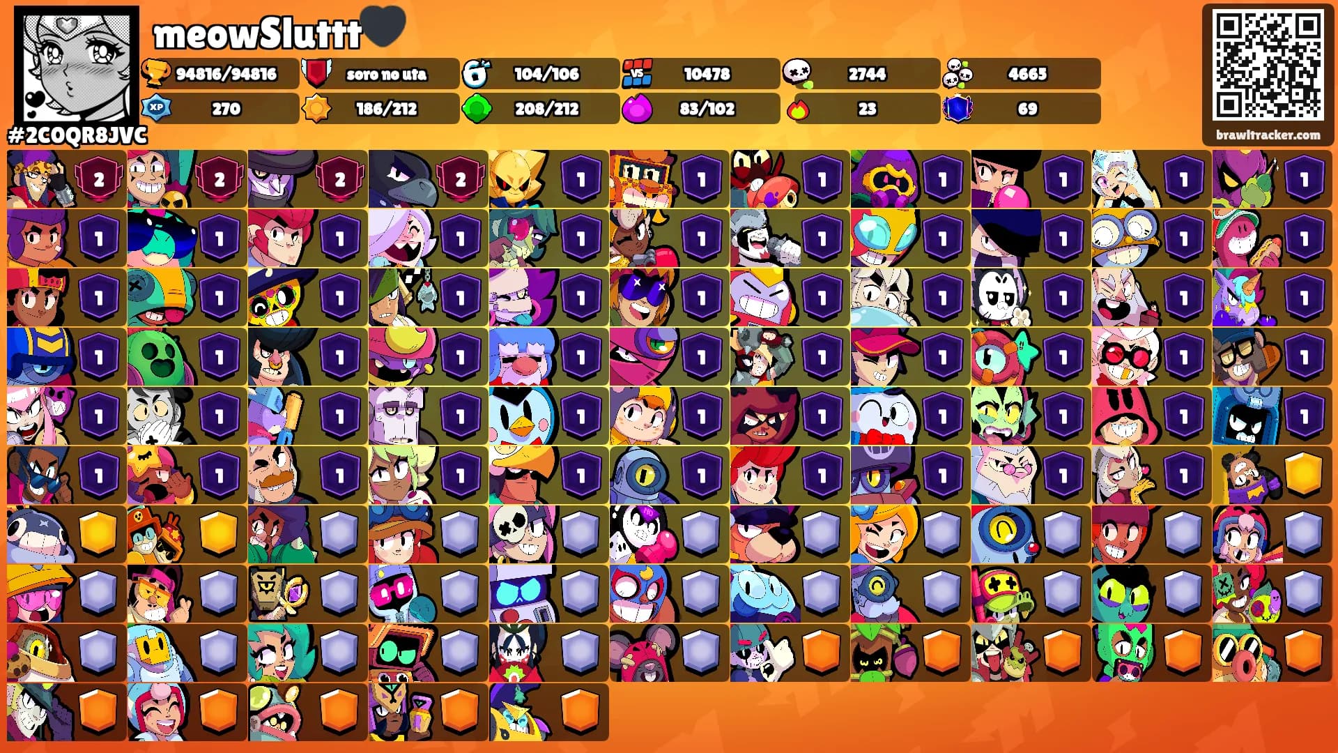 meowSluttt🖤's Ranks
