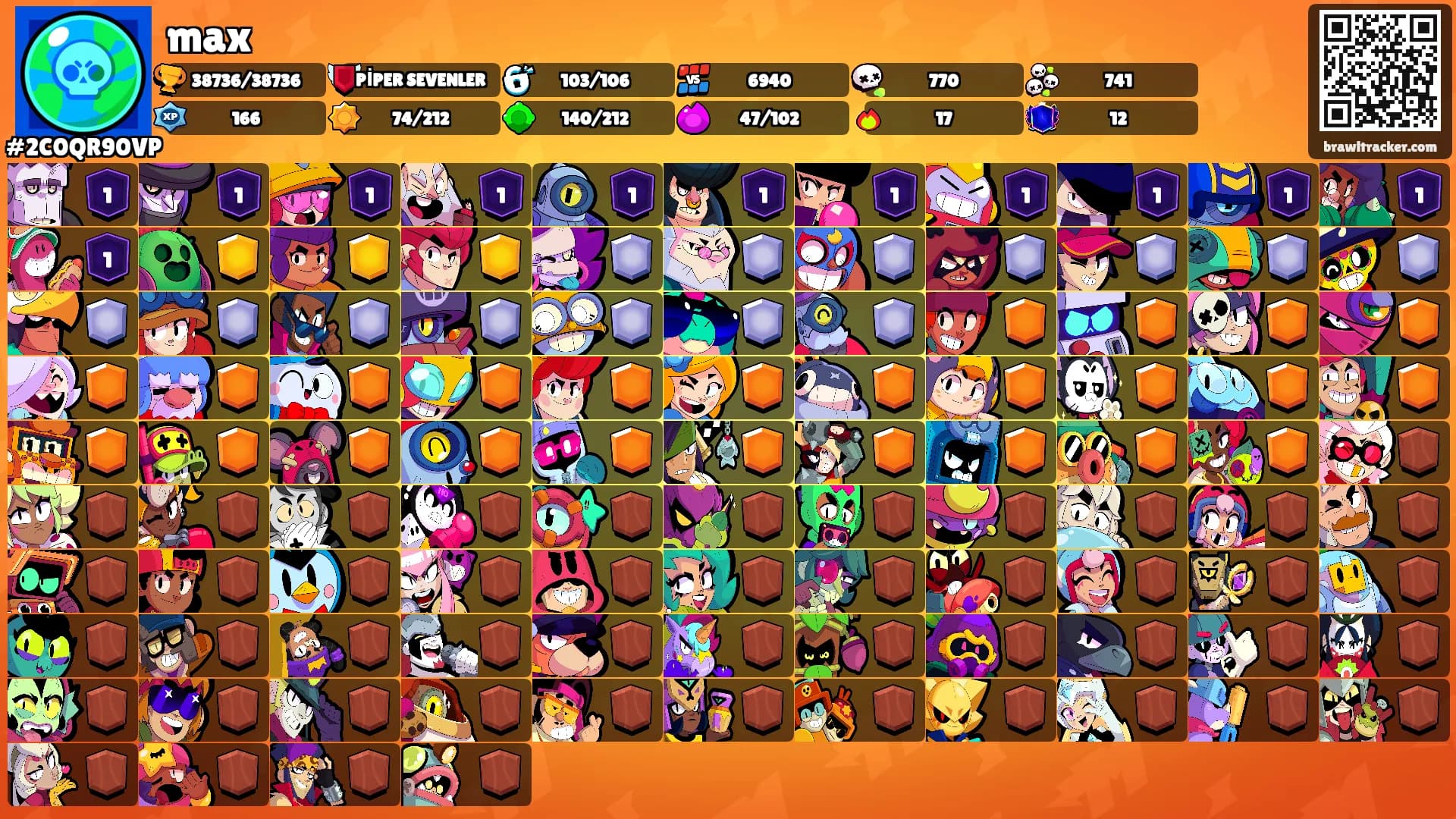 max's Ranks