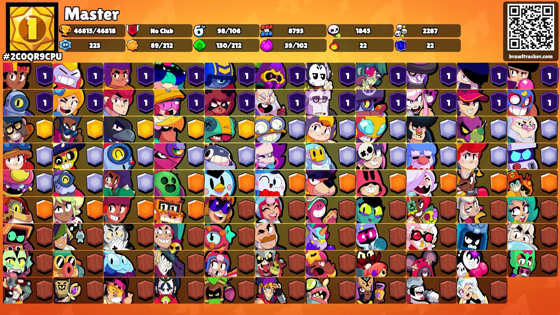 Master's Ranks