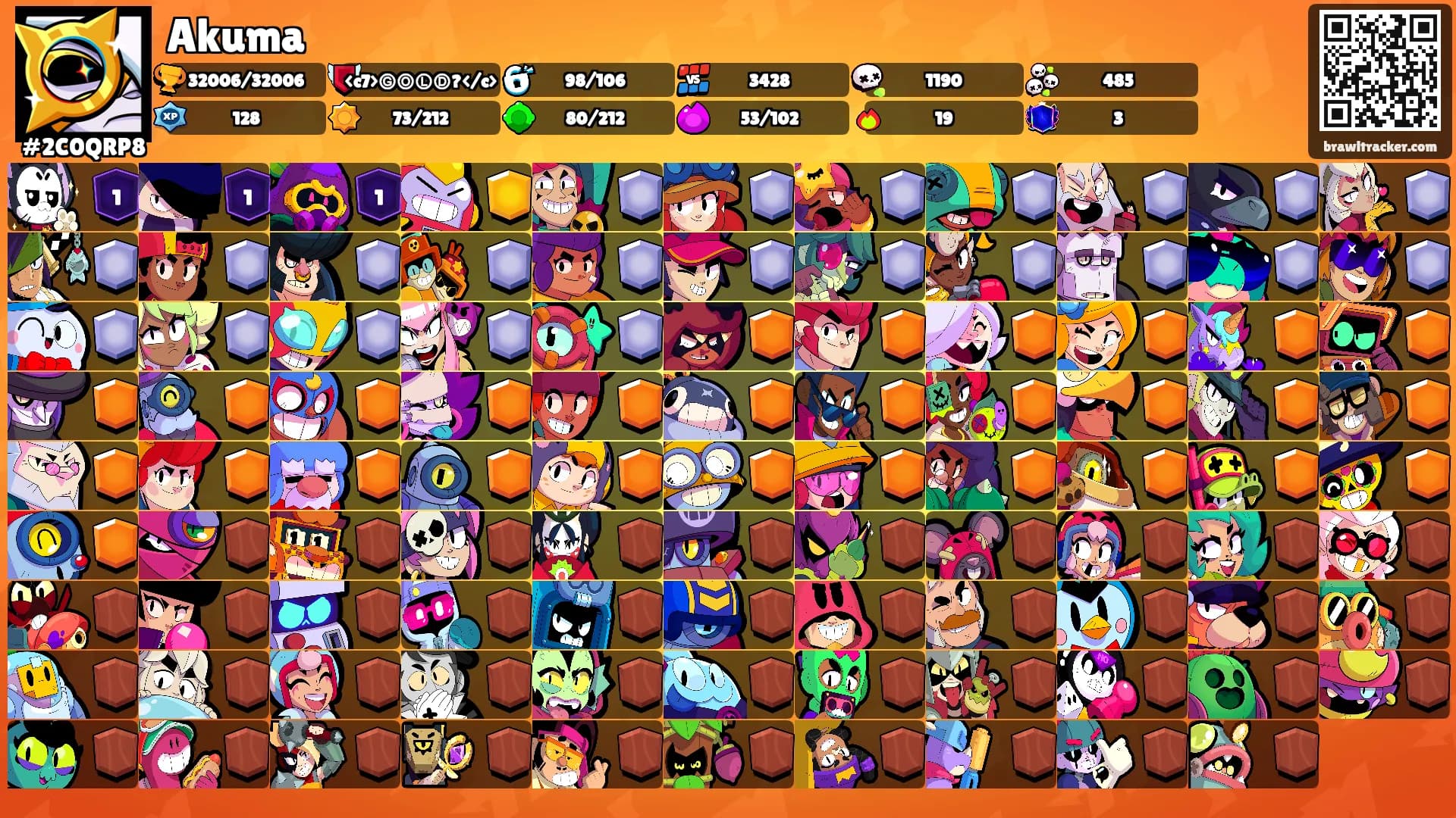 Akuma's Ranks