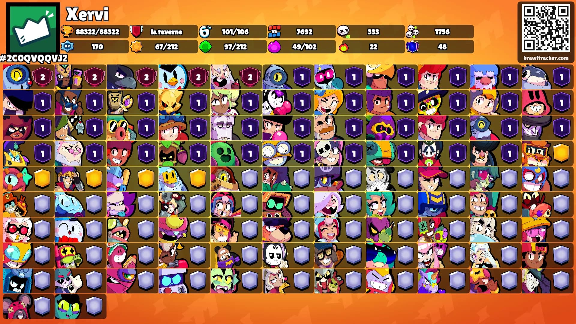 Xervi's Ranks