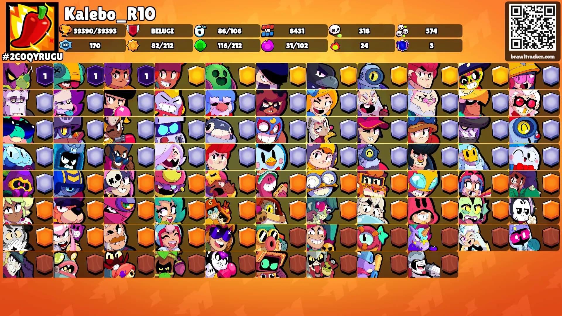 Kalebo_R10's Ranks
