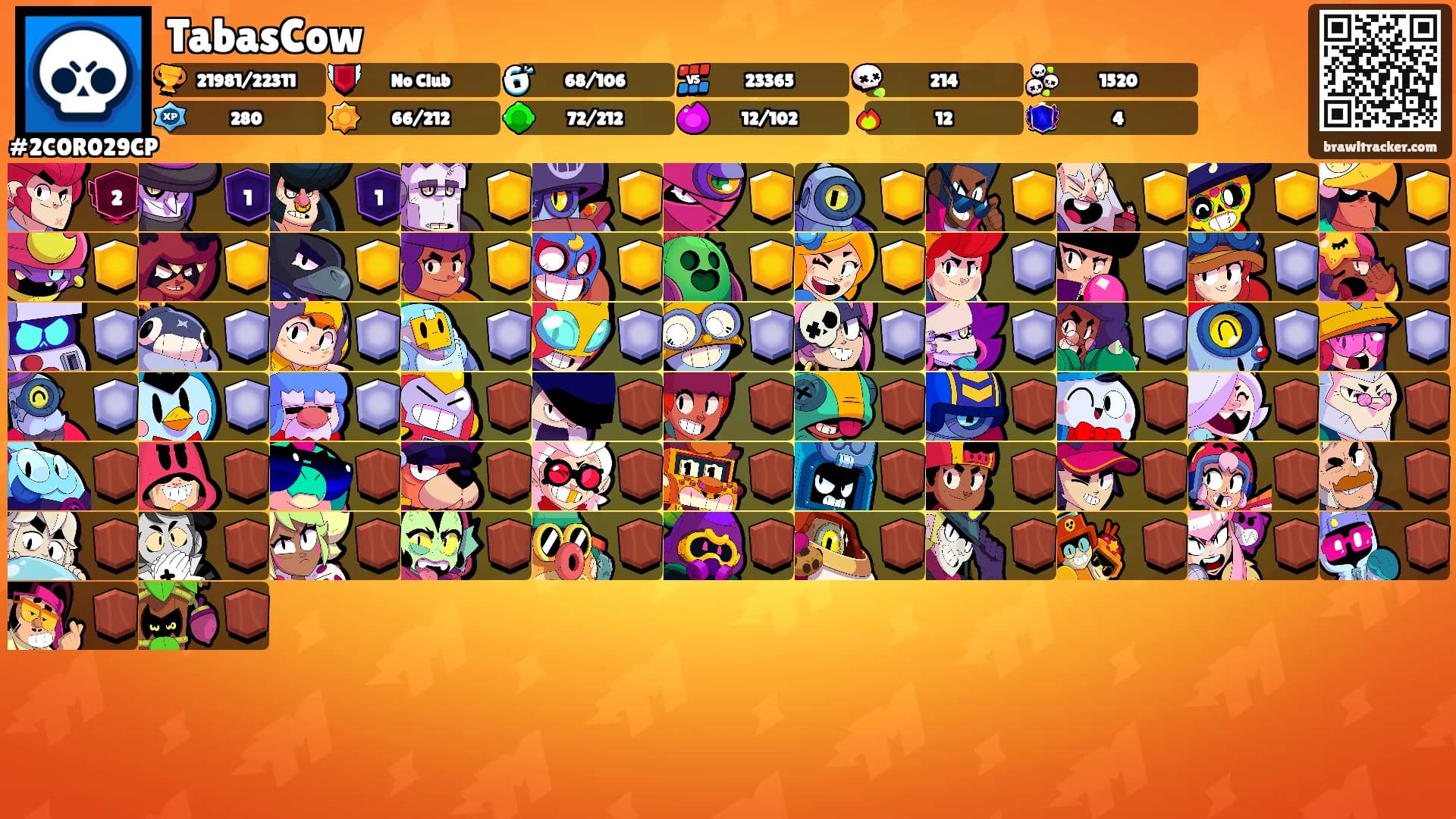 TabasCow's Ranks