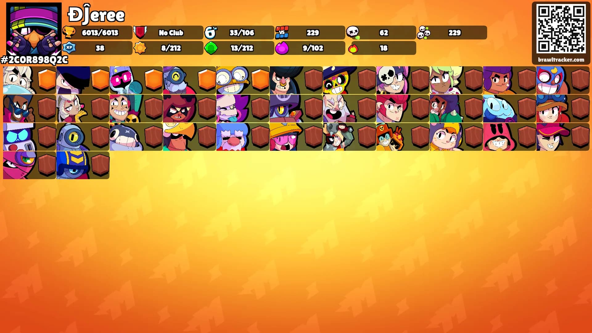 ĐĴeree's Ranks