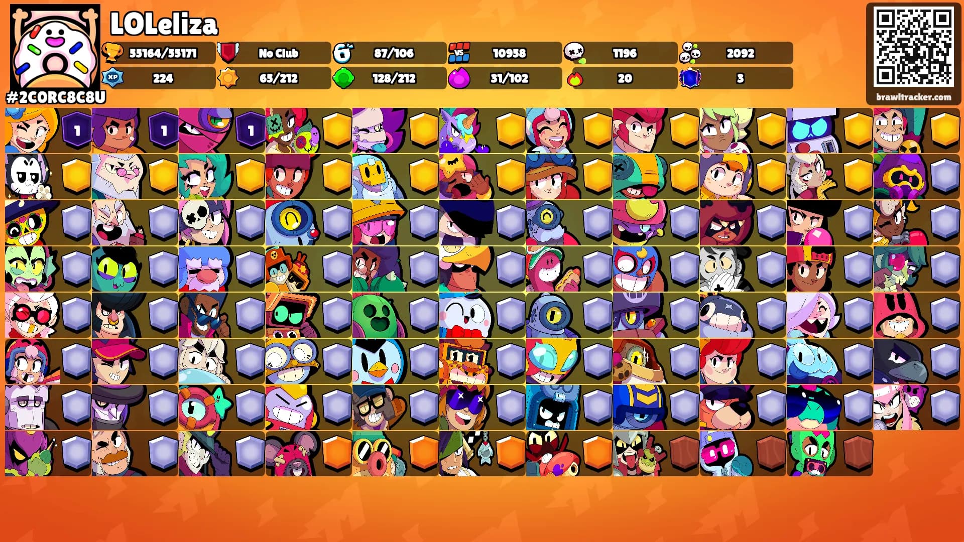 LOLeliza's Ranks