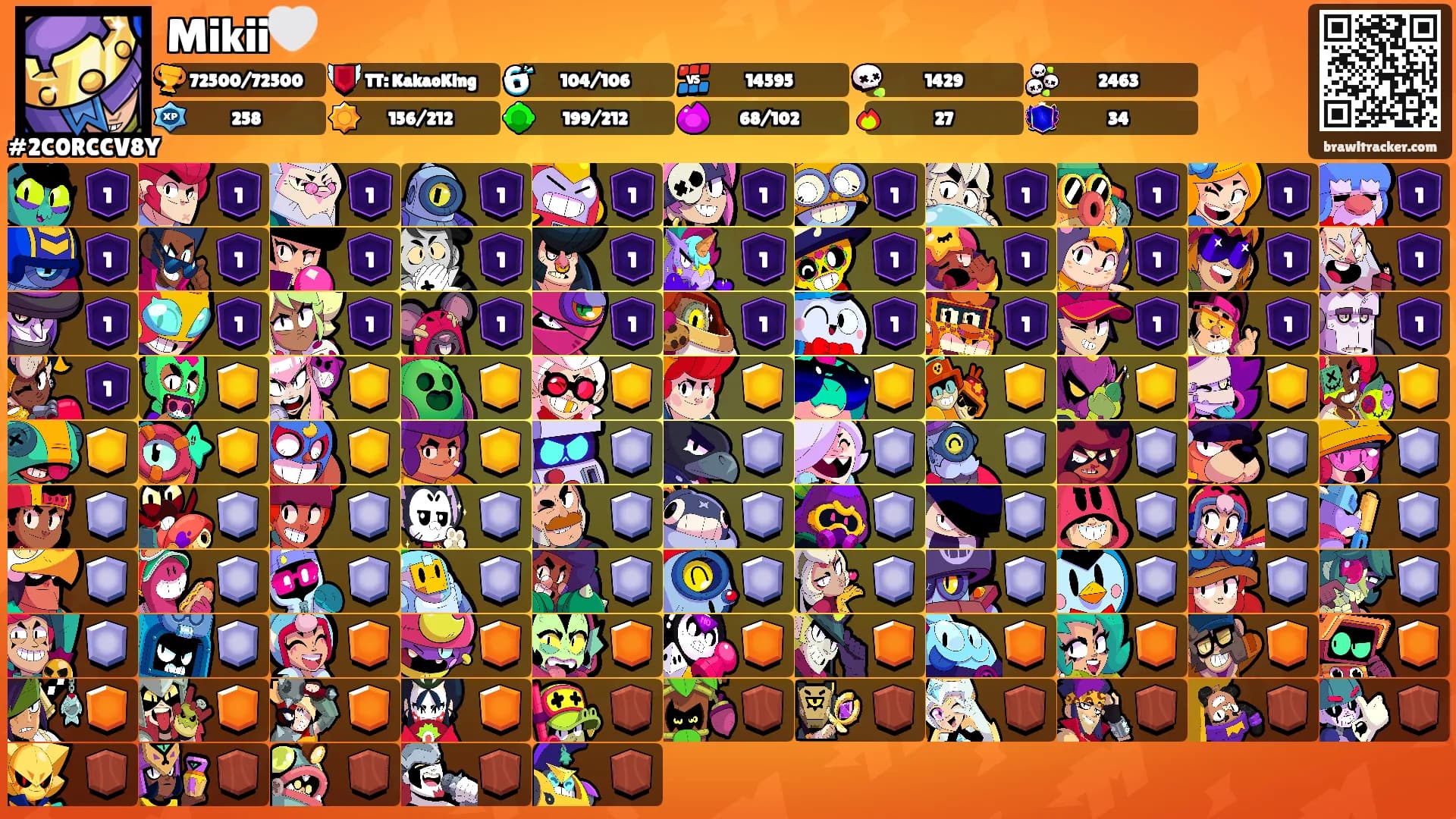 Mikii🤍's Ranks