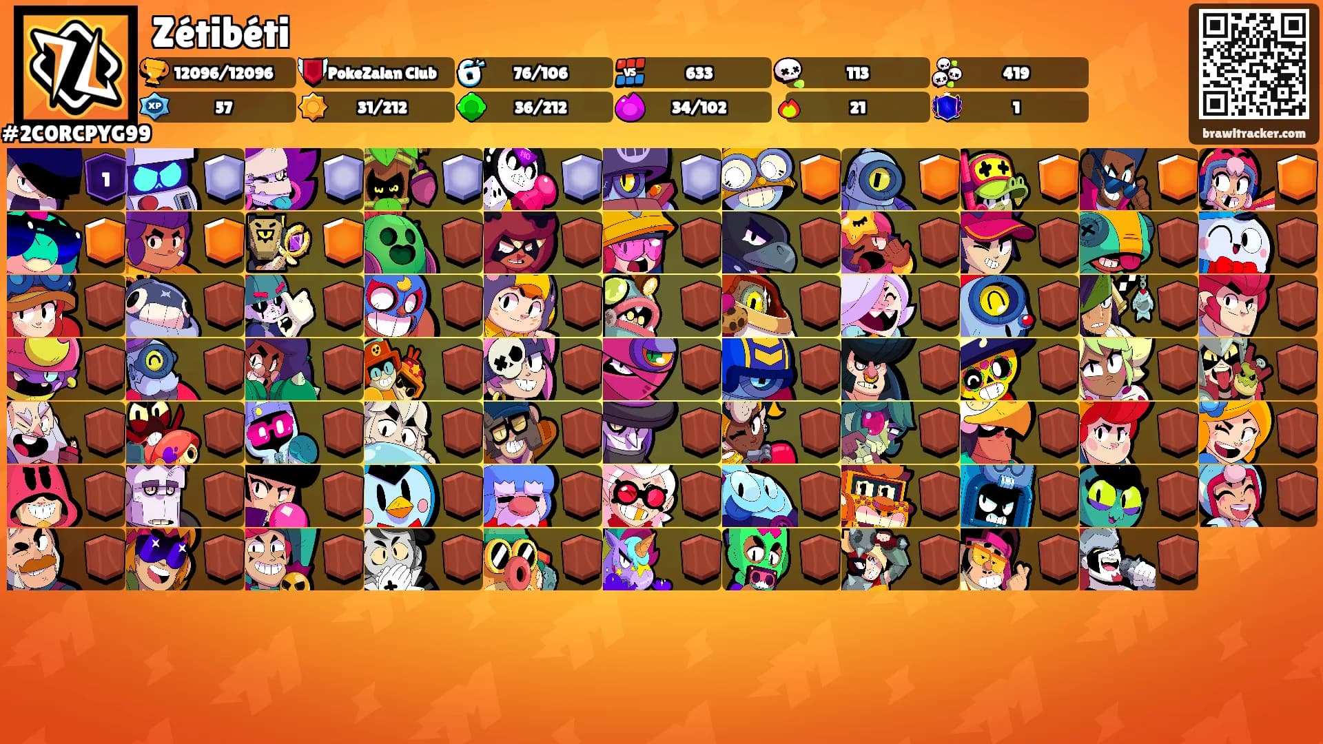 Zétibéti's Ranks