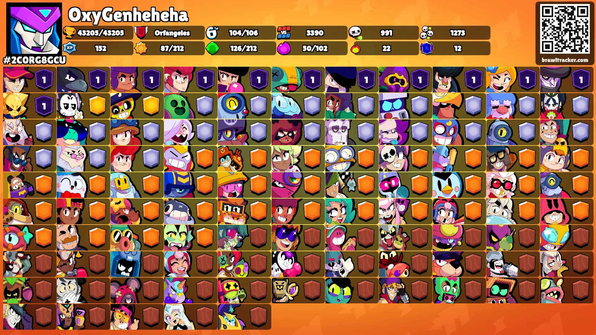 OxyGenheheha's Ranks