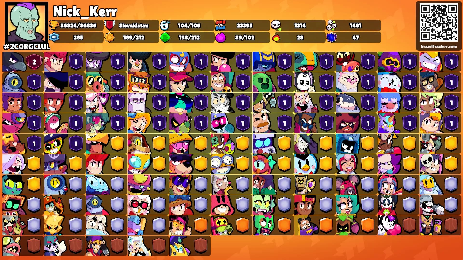 Nick_Kerr's Ranks