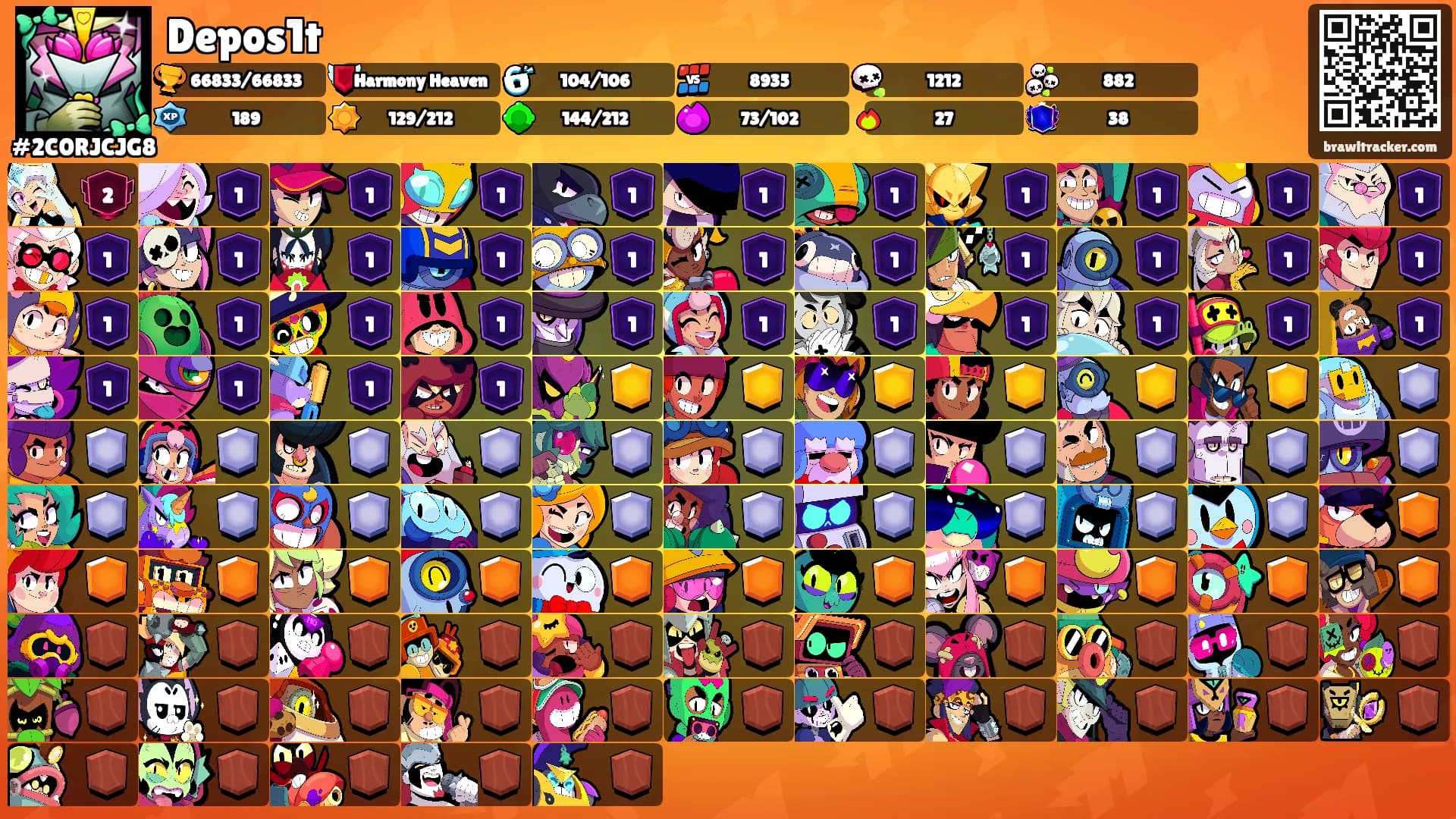 Depos1t's Ranks