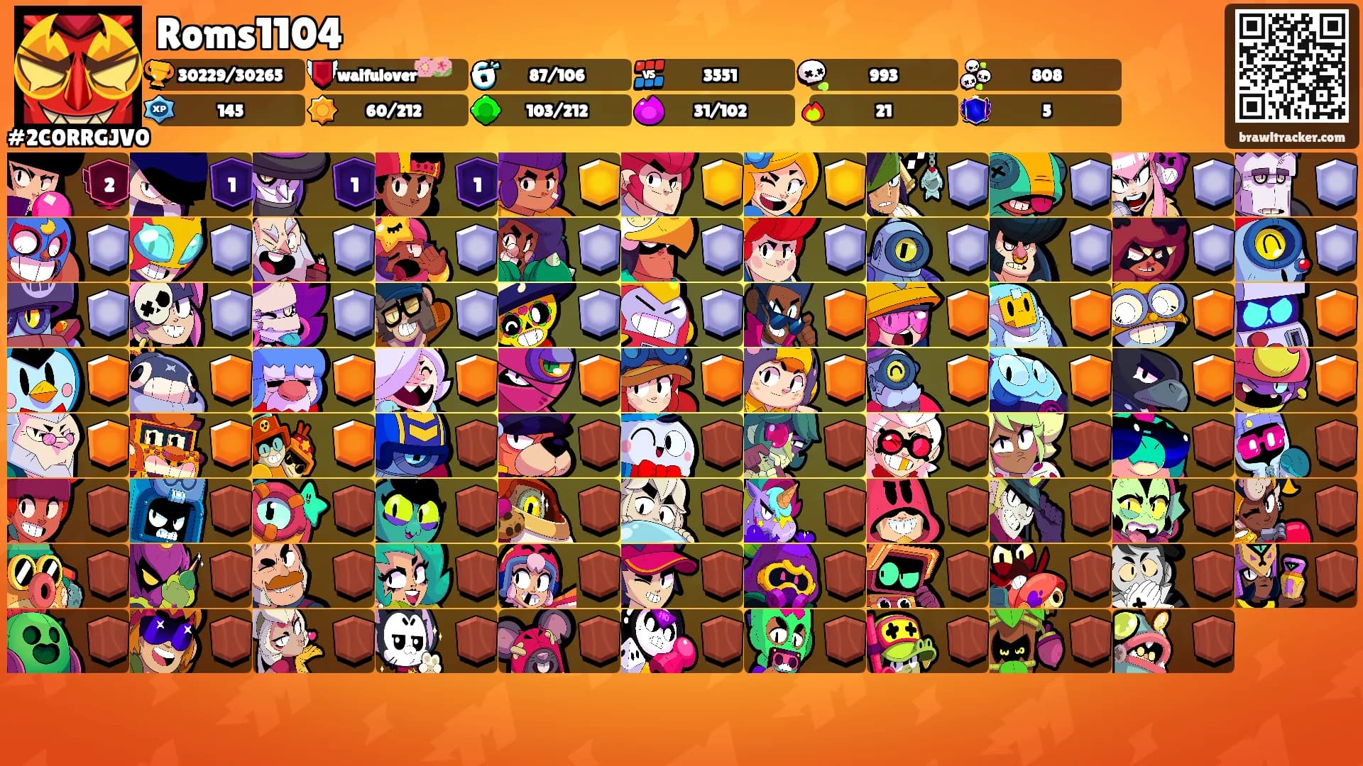 Roms1104's Ranks