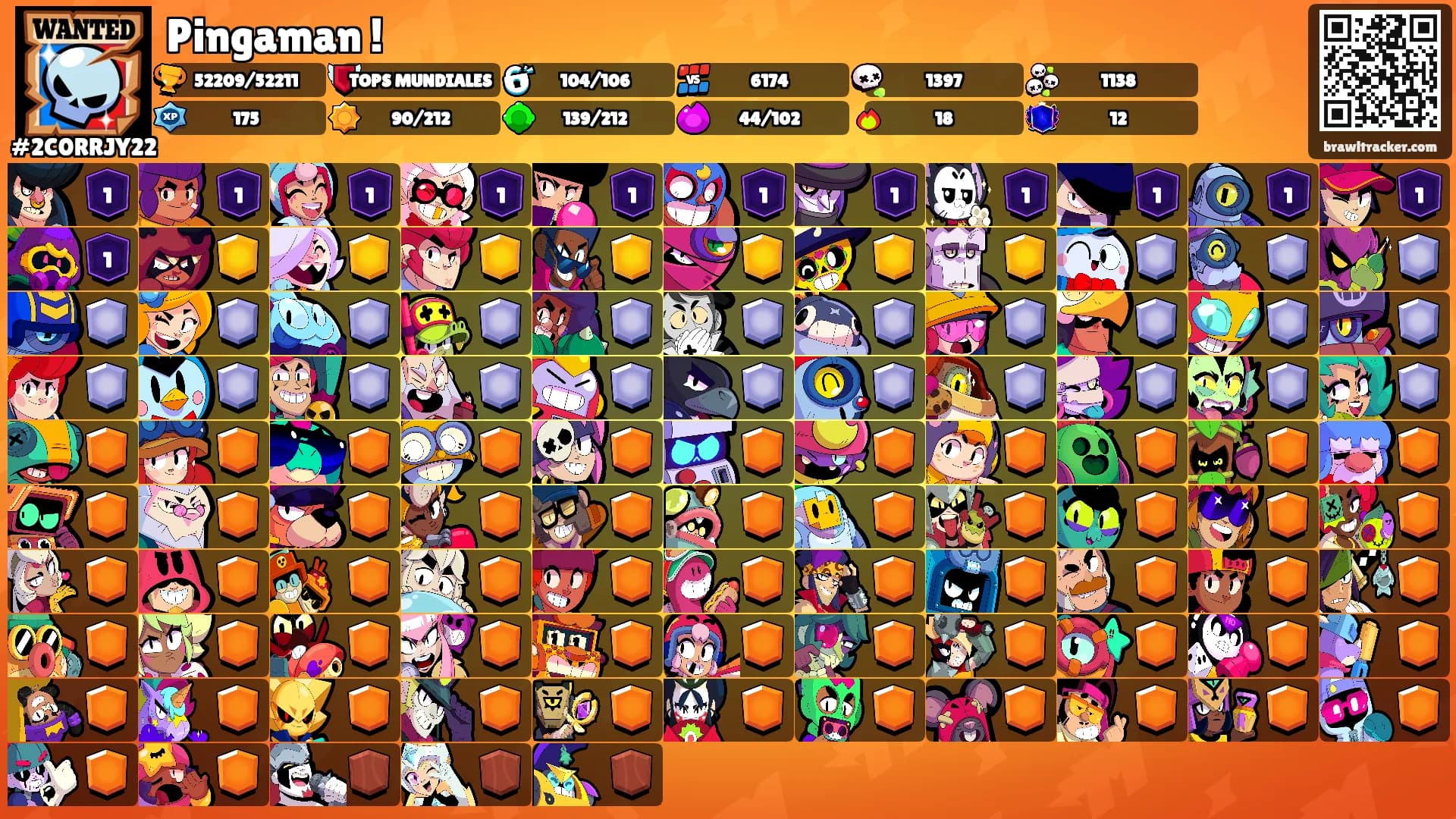 Pingaman !'s Ranks