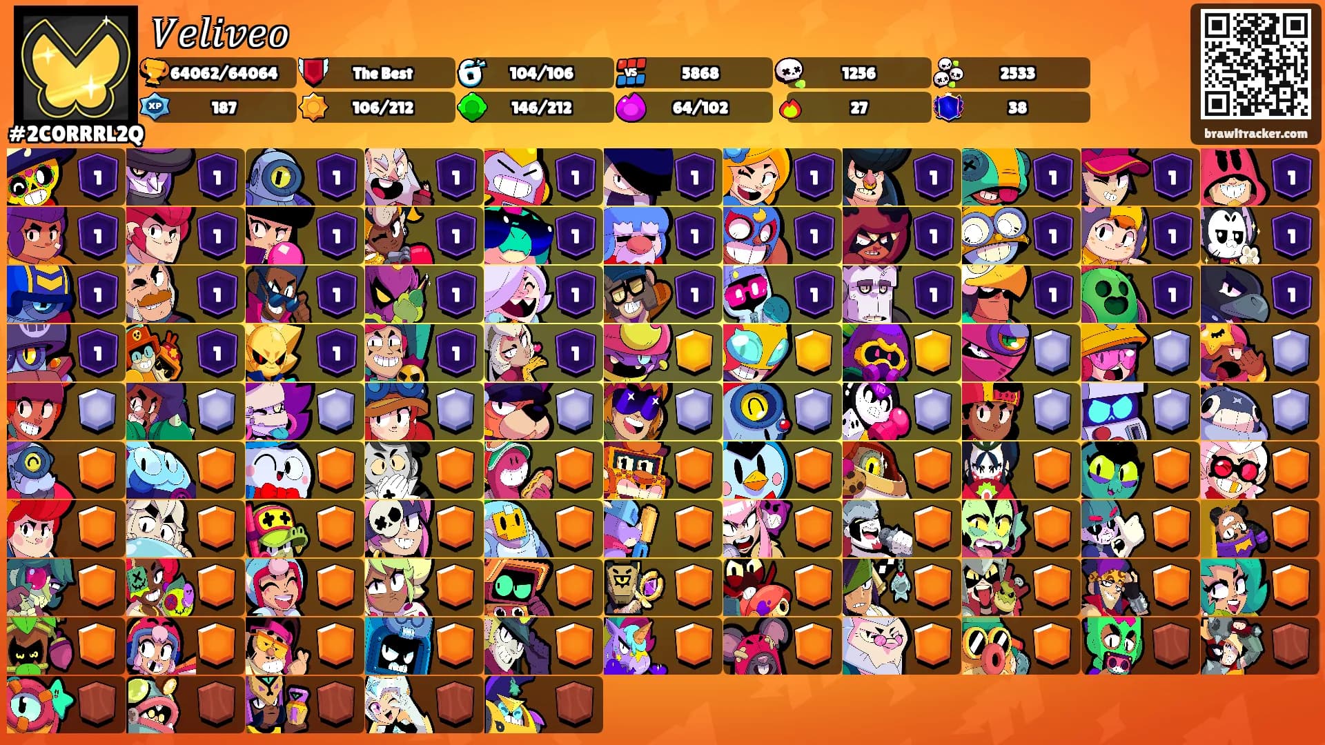 𝑉𝑒𝑙𝑖𝑣𝑒𝑜's Ranks