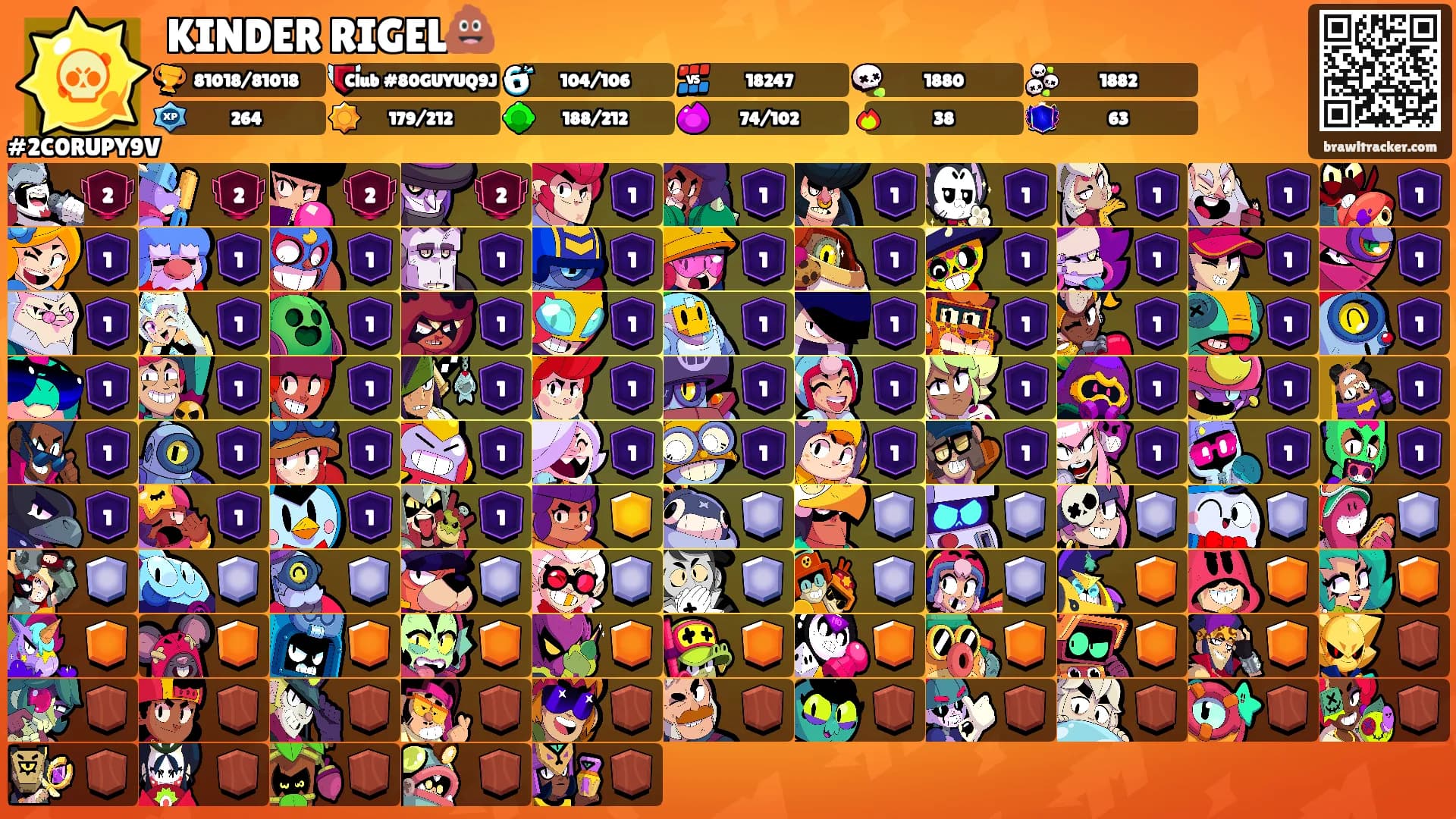 KINDER RIGEL💩's Ranks