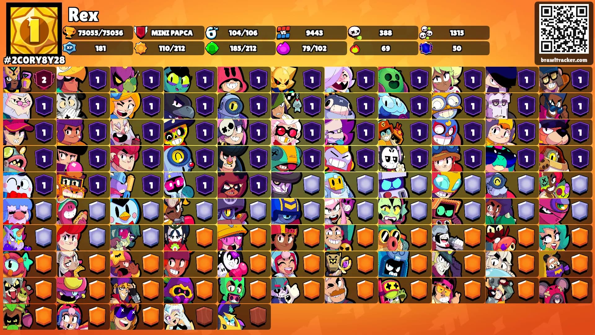 Rex's Ranks