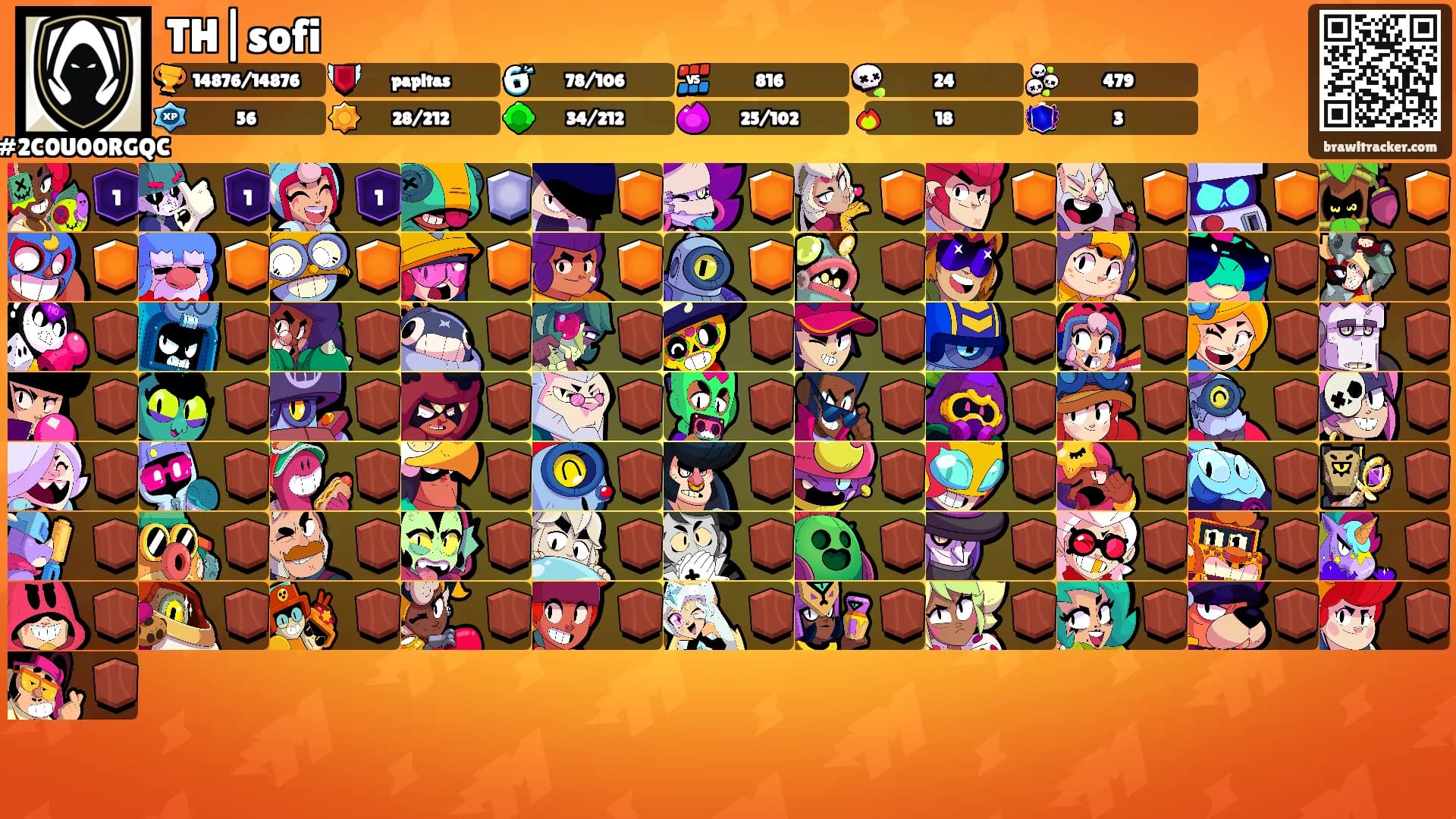 TH|sofi's Ranks