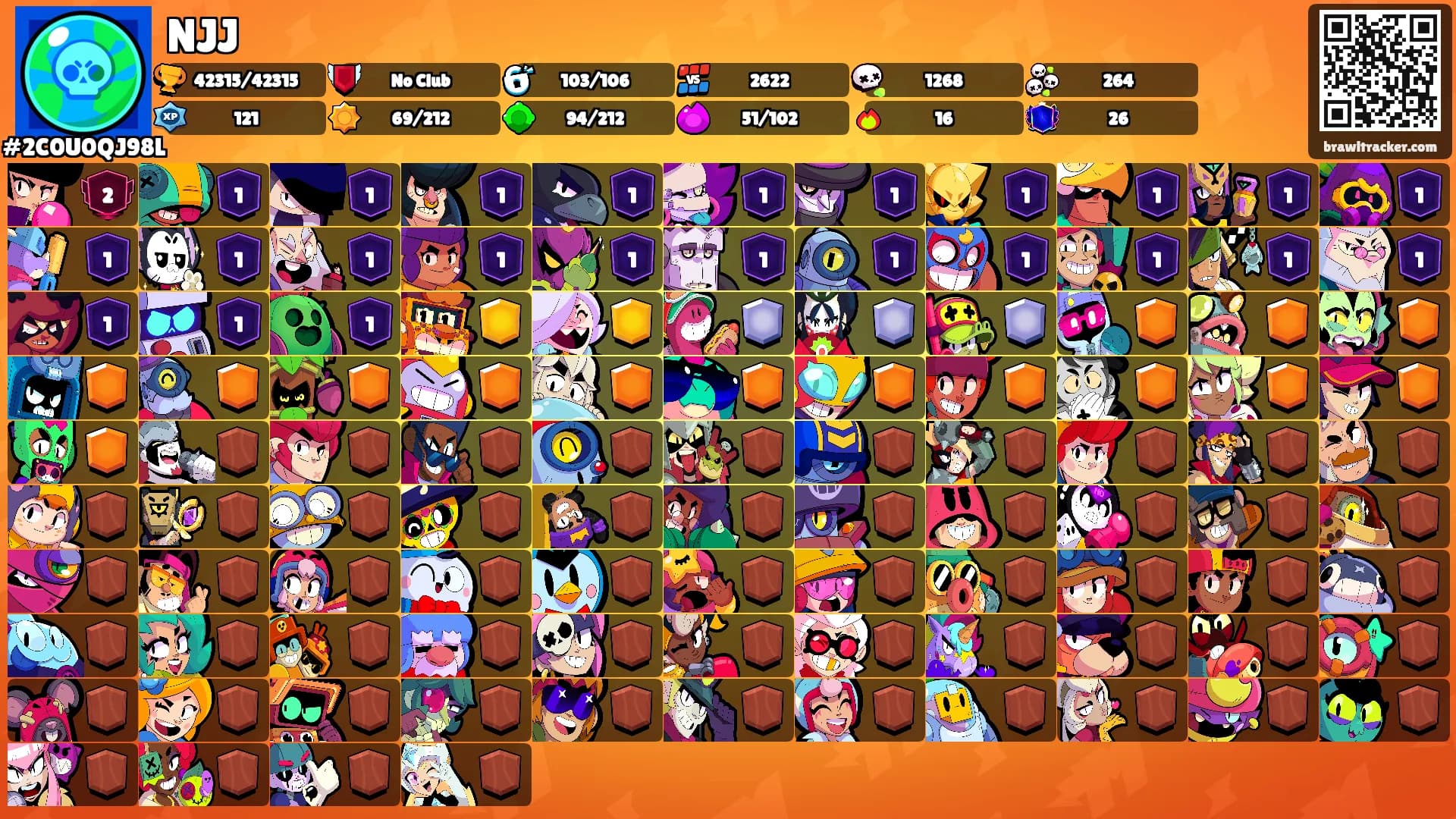 NJJ's Ranks
