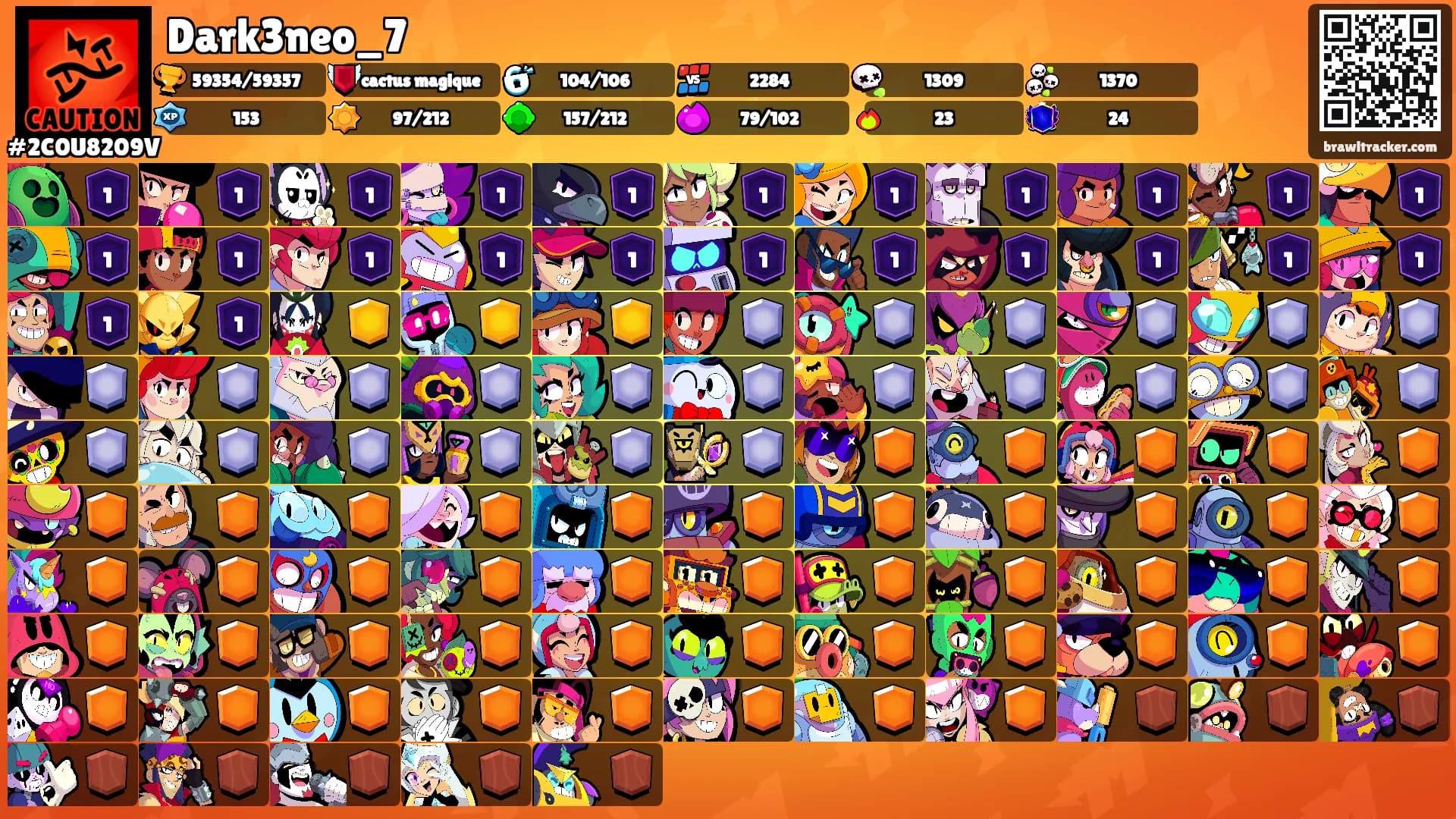 Dark3neo_7's Ranks