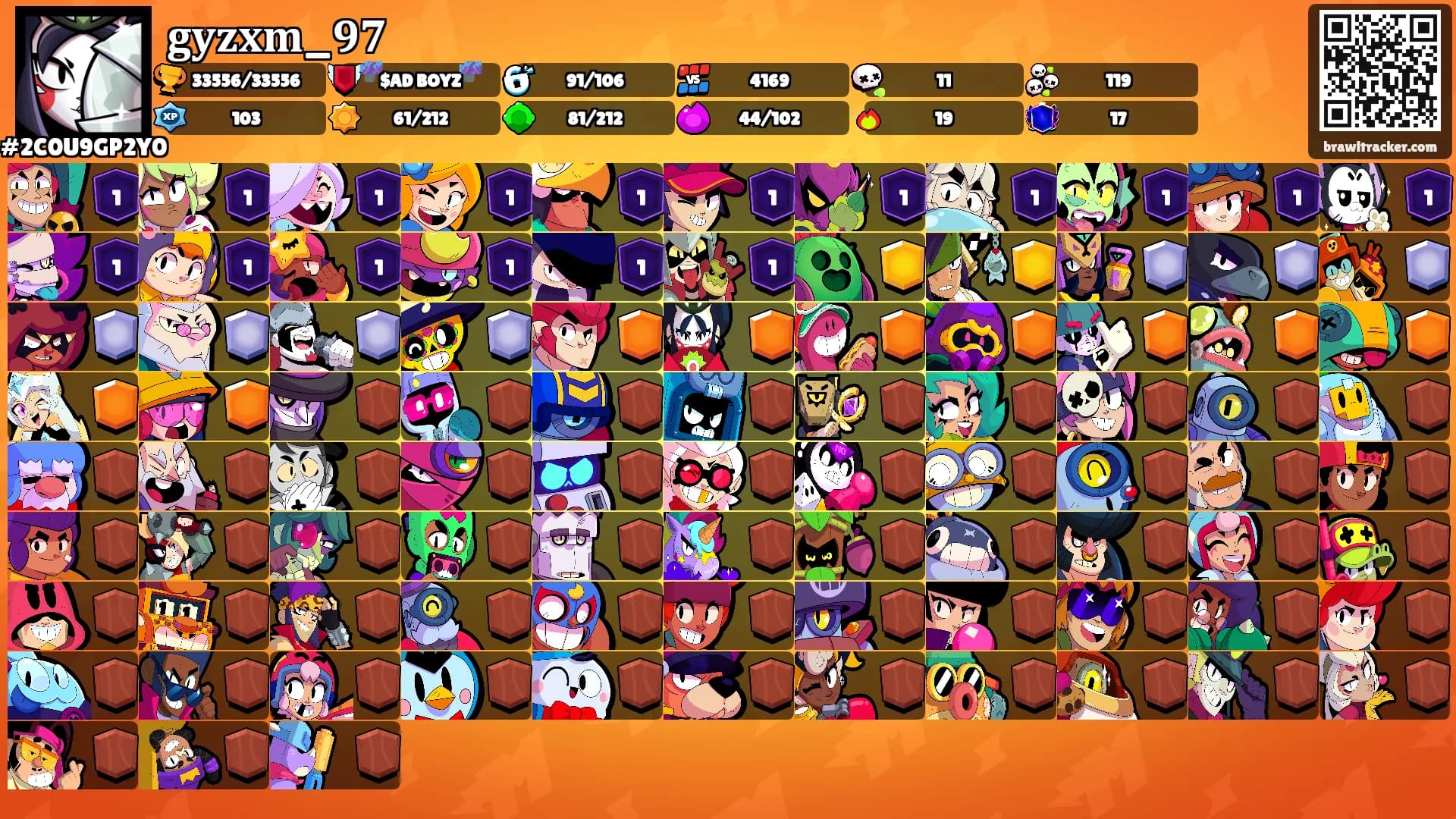 𝐠𝐲𝐳𝐱𝐦_𝟗𝟕's Ranks