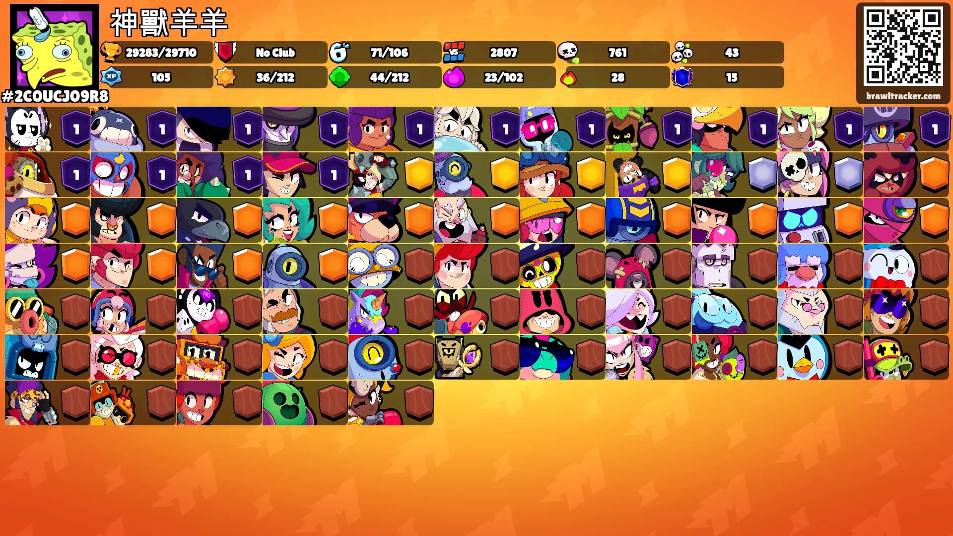 神獸羊羊's Ranks