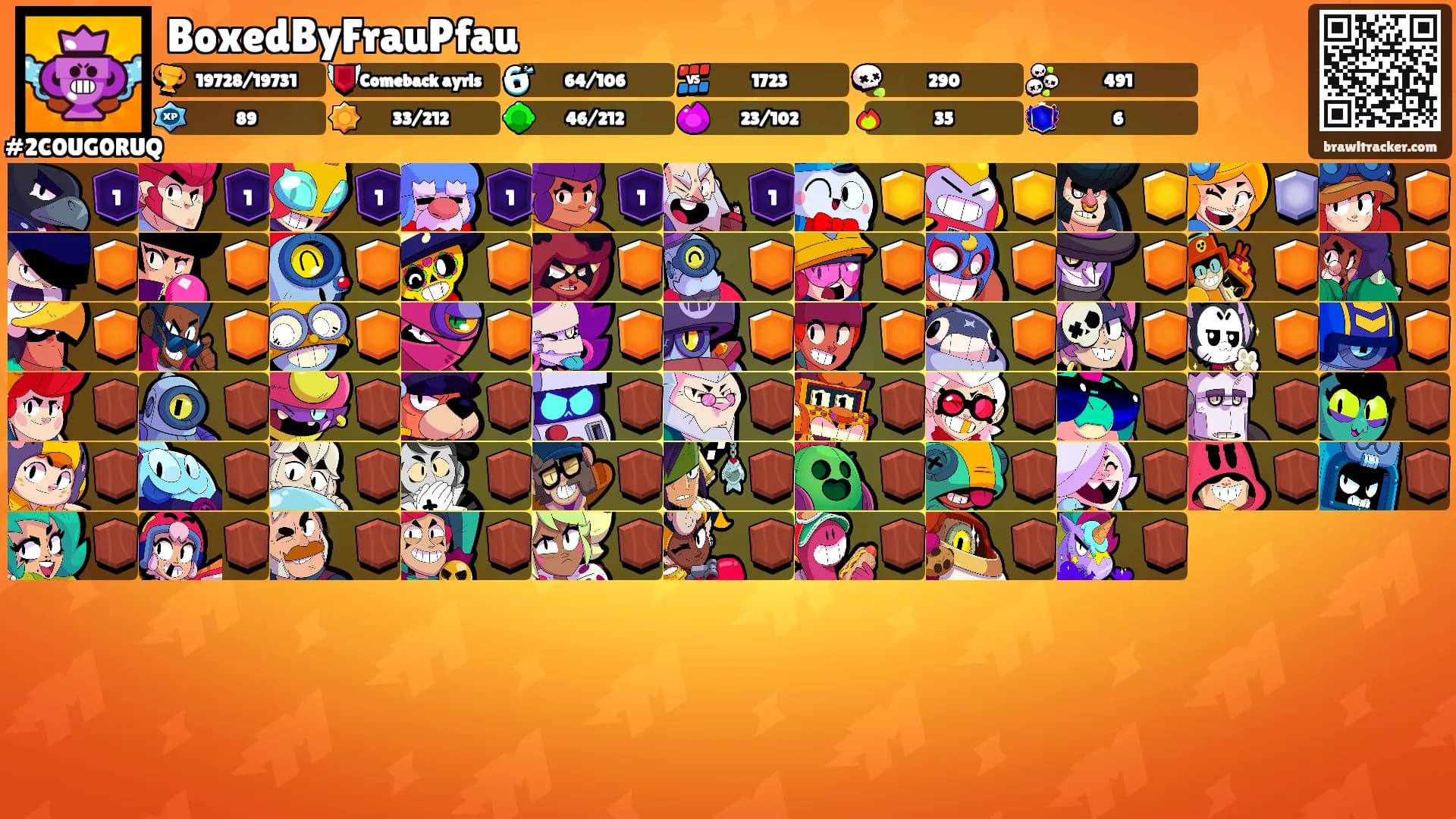 BoxedByFrauPfau's Ranks