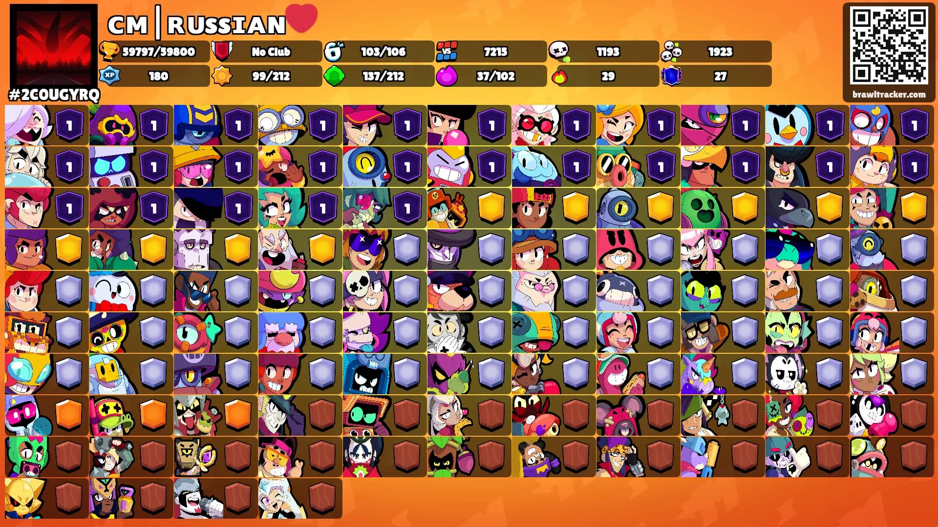 ᴄᴍ|ʀᴜssɪᴀɴ❤️'s Ranks