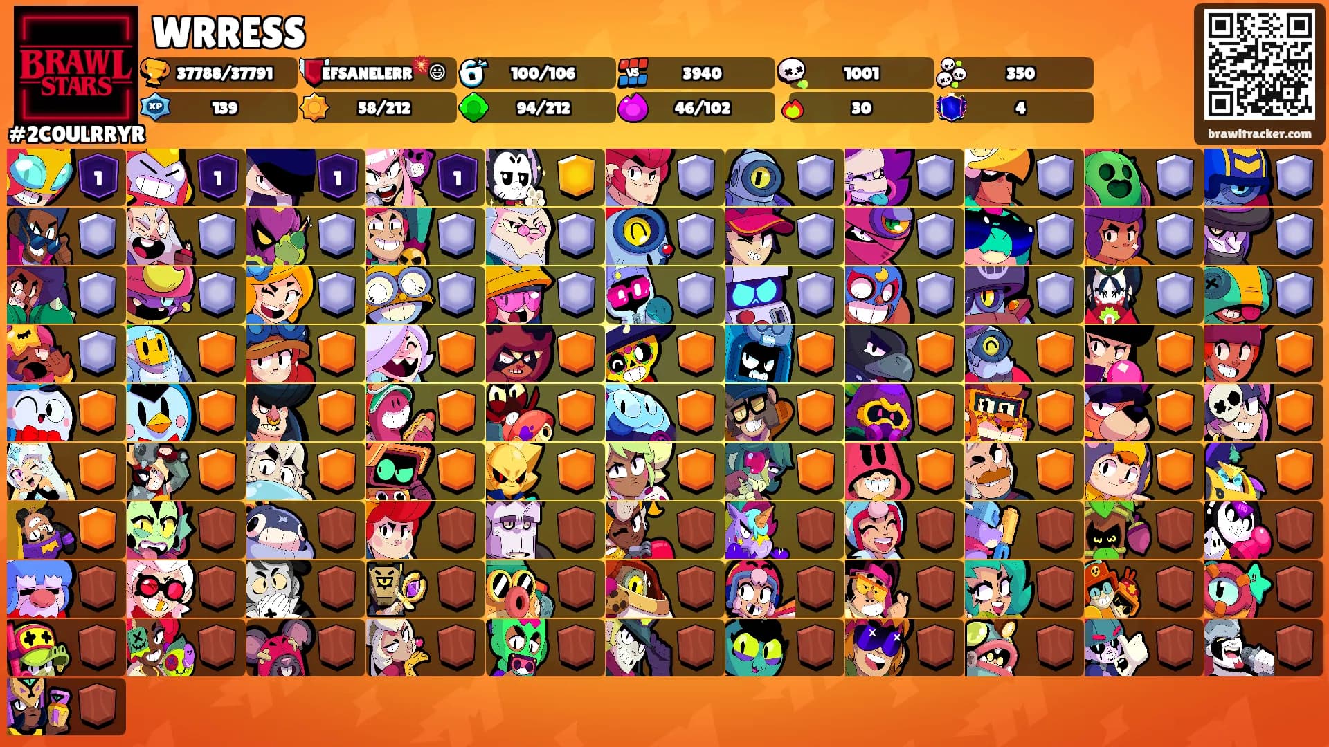 WRRESS's Ranks
