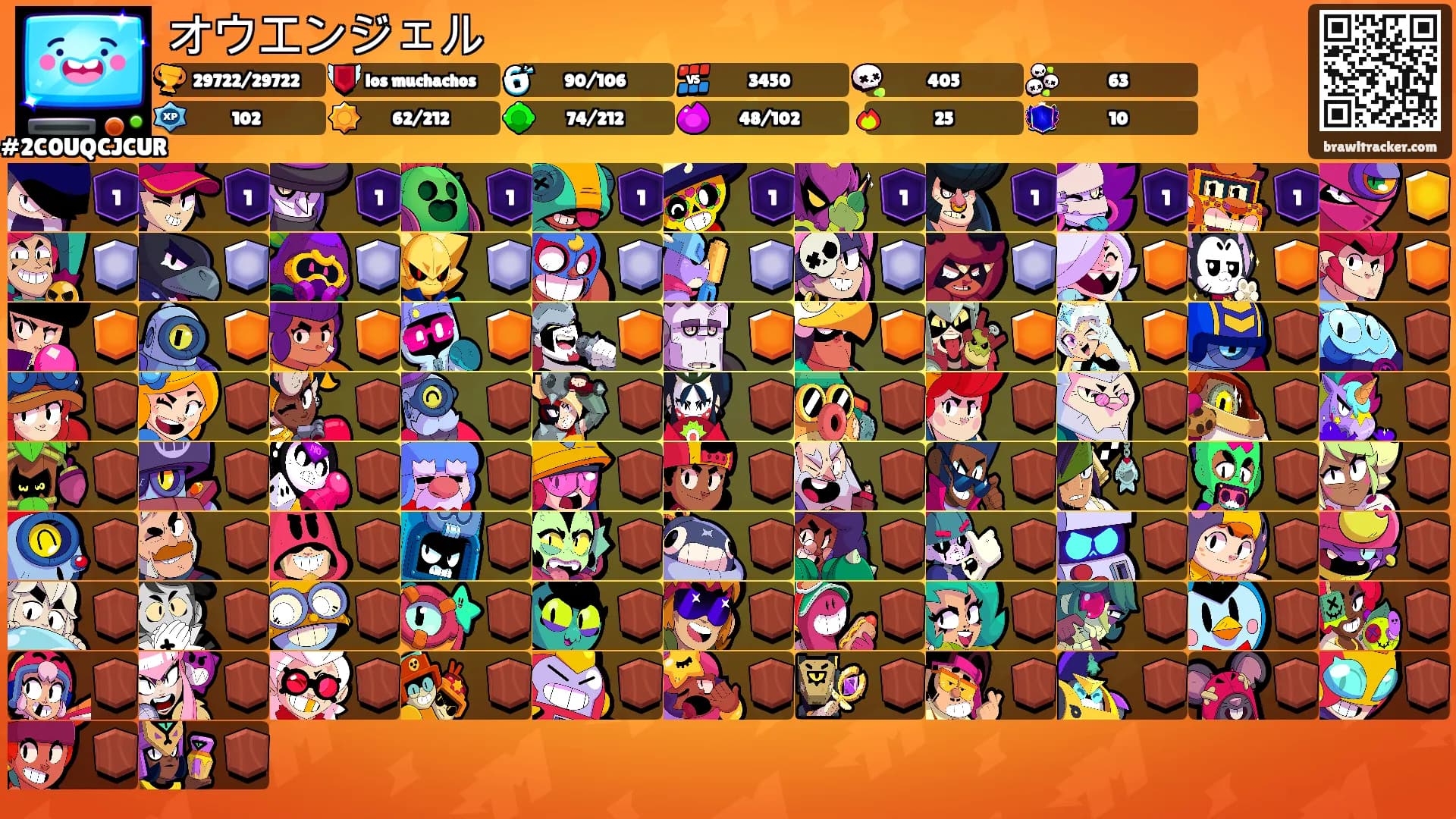 オウエンジェル's Ranks