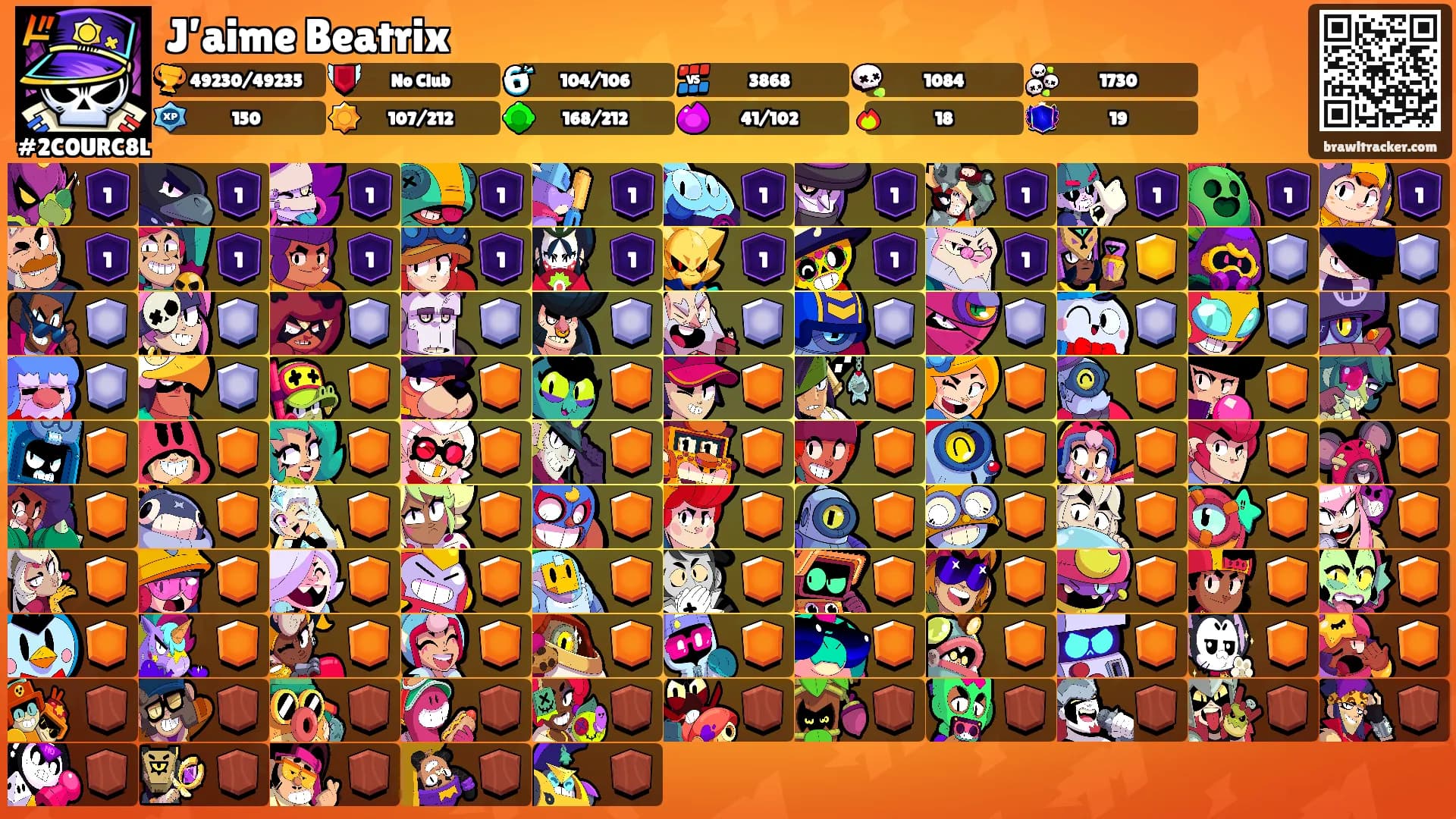 J’aime Beatrix's Ranks