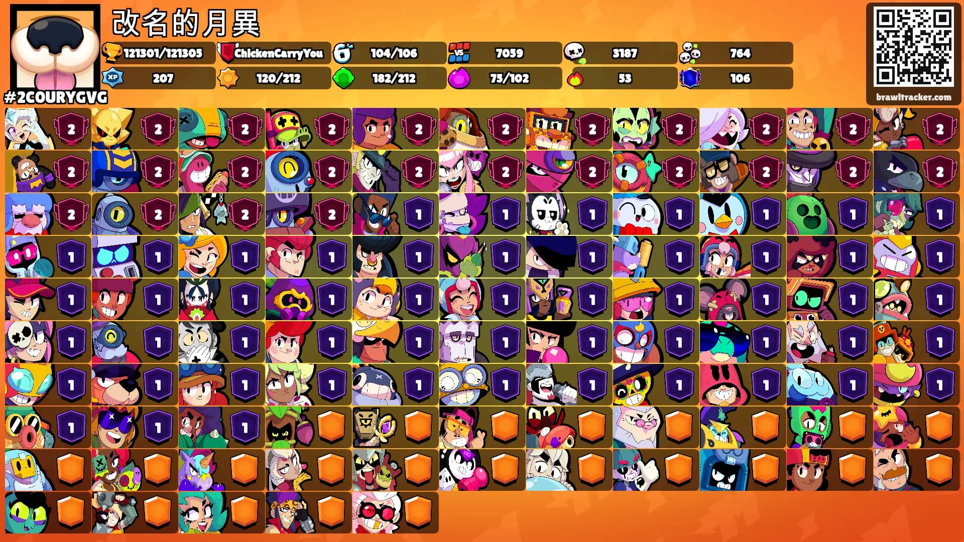 改名的月異's Ranks