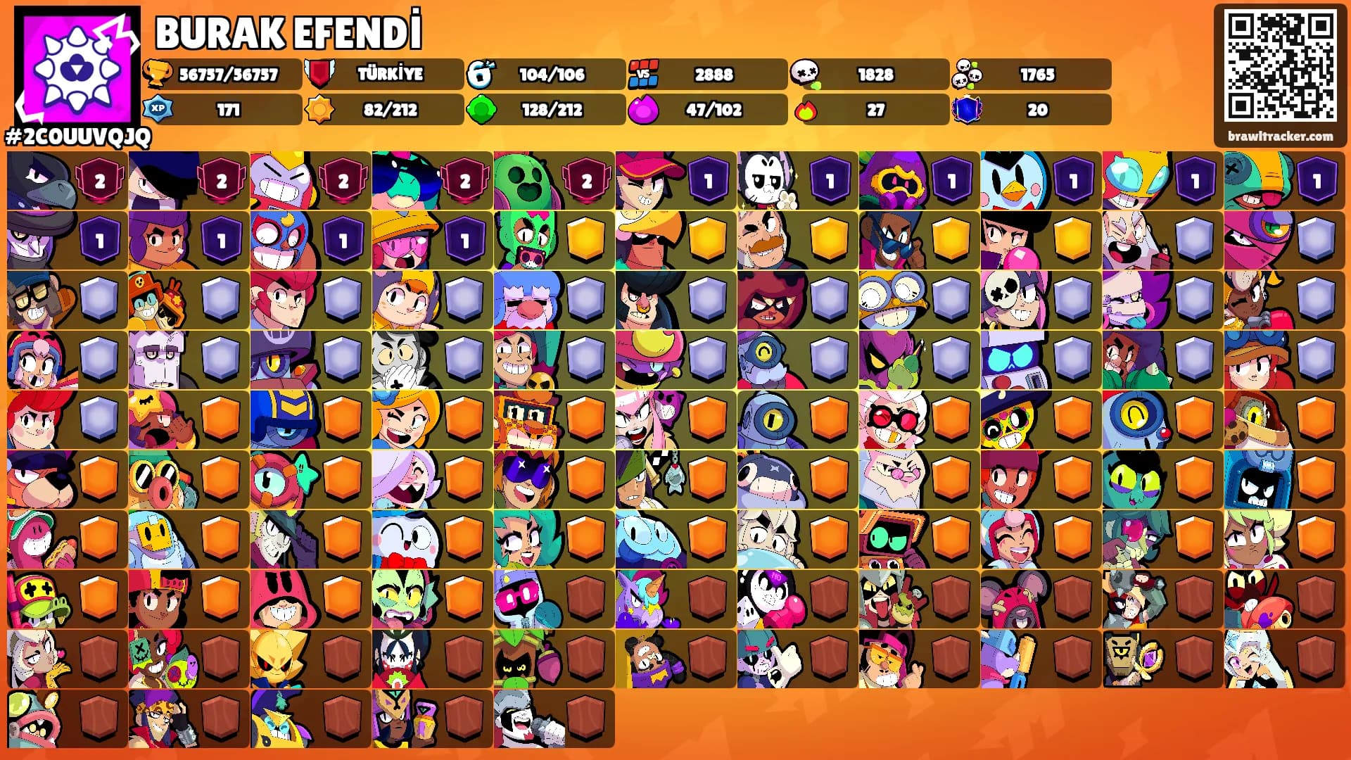 BURAK EFENDİ's Ranks