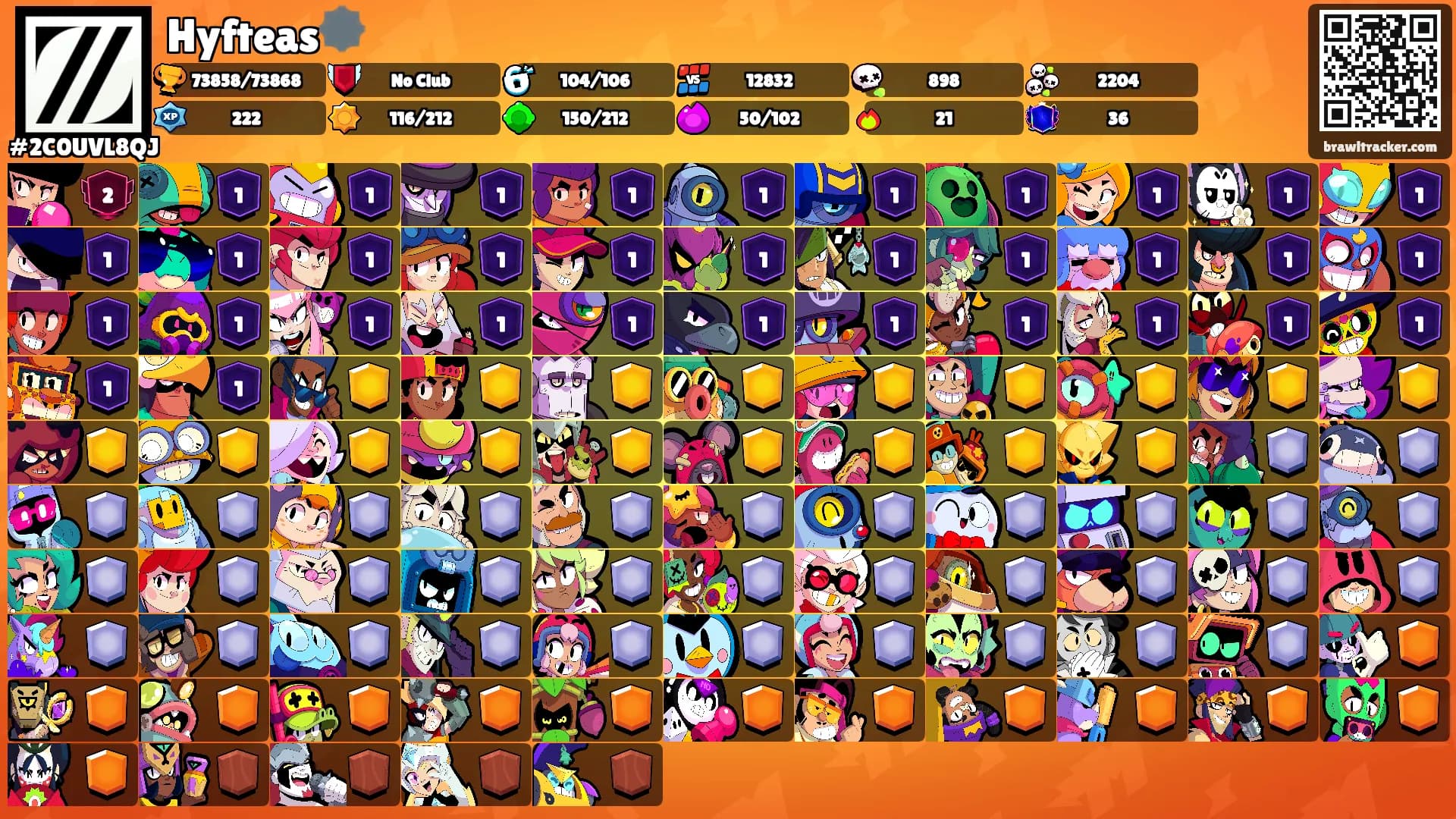 Hyfteas🕸️'s Ranks
