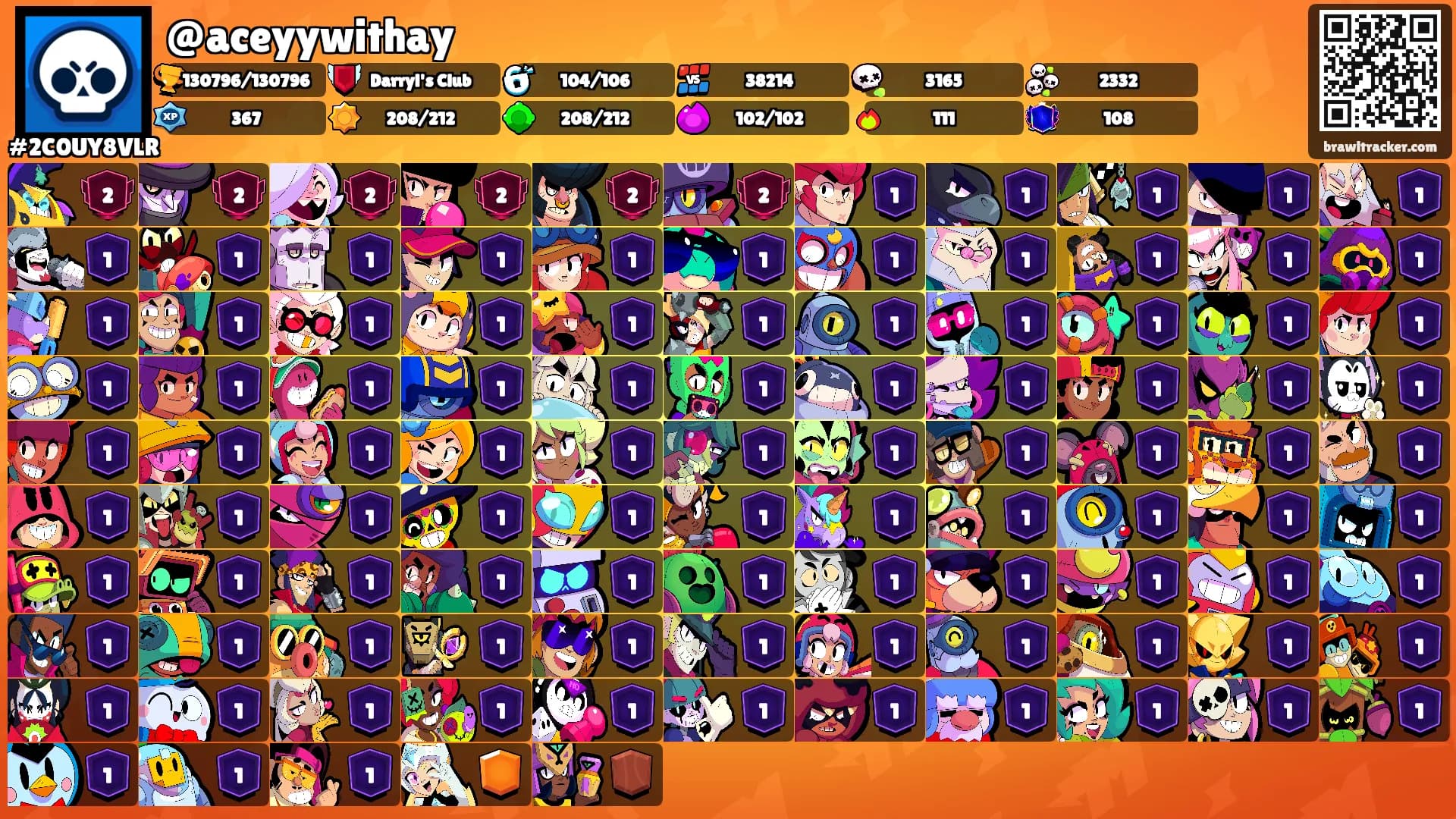 @aceyywithay's Ranks
