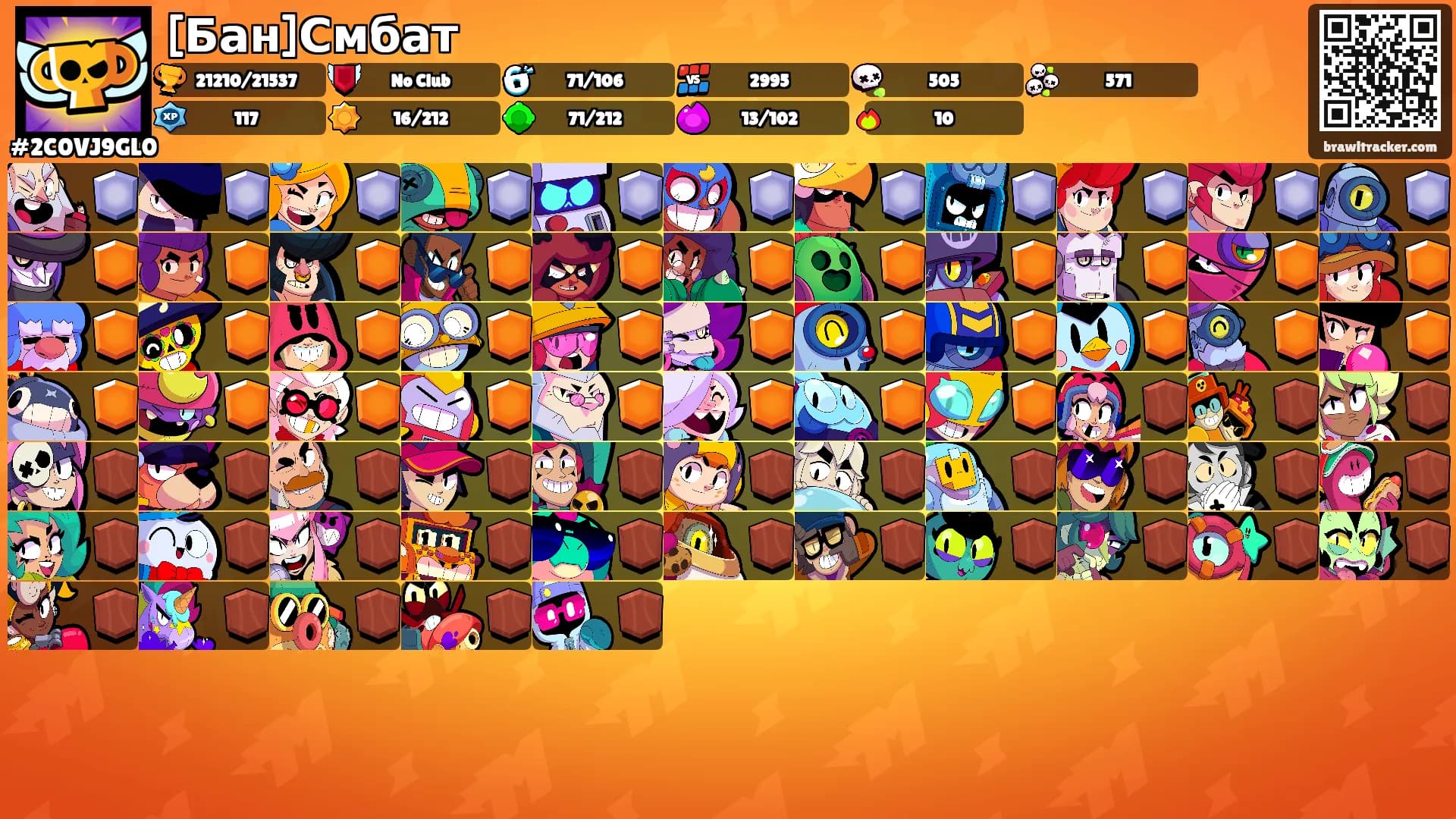 [Бан]Смбат's Ranks