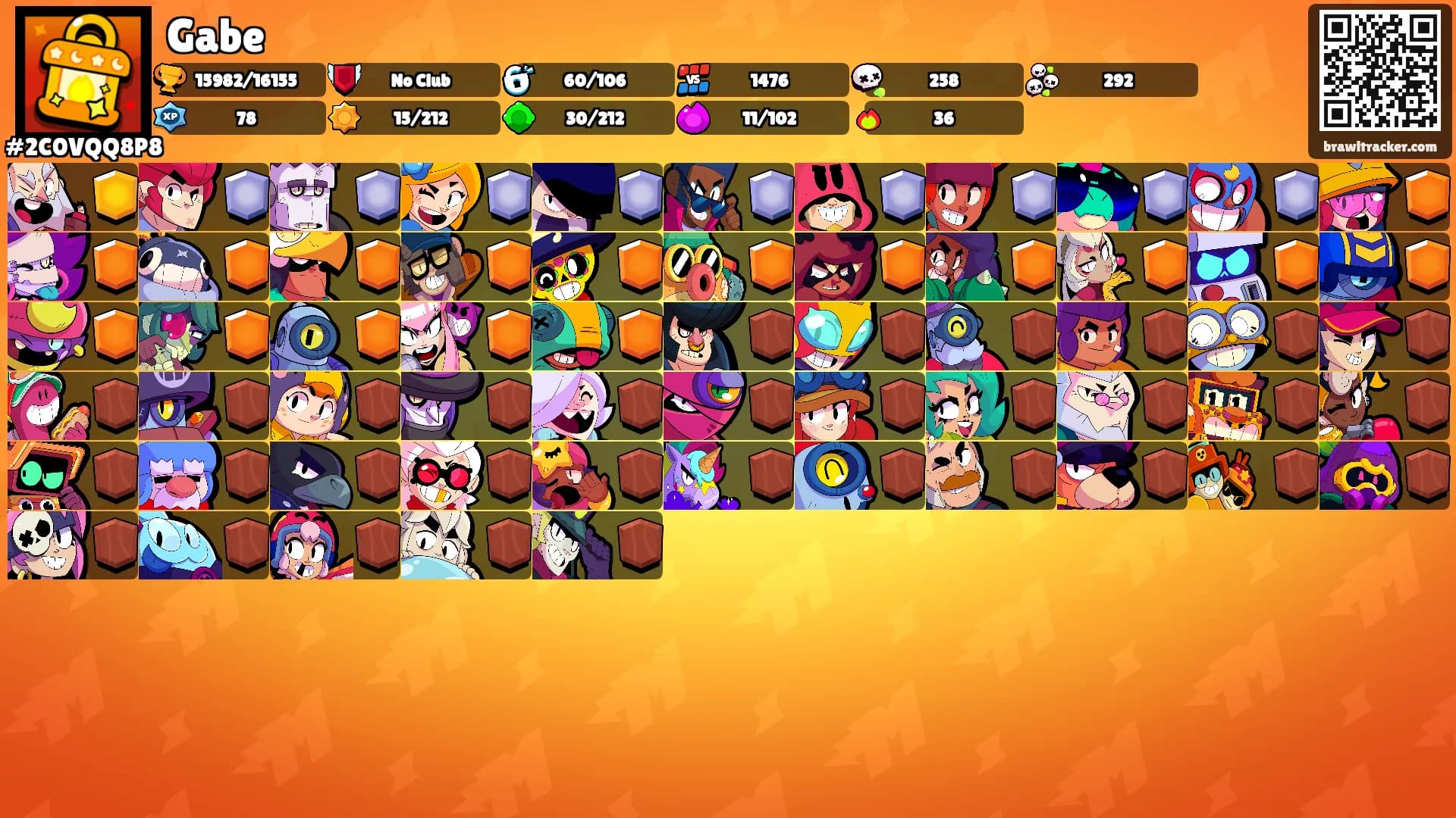 Gabe's Ranks