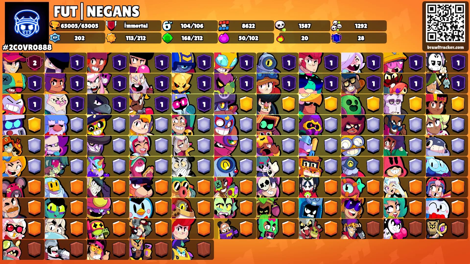 FUT|NEGANS's Ranks
