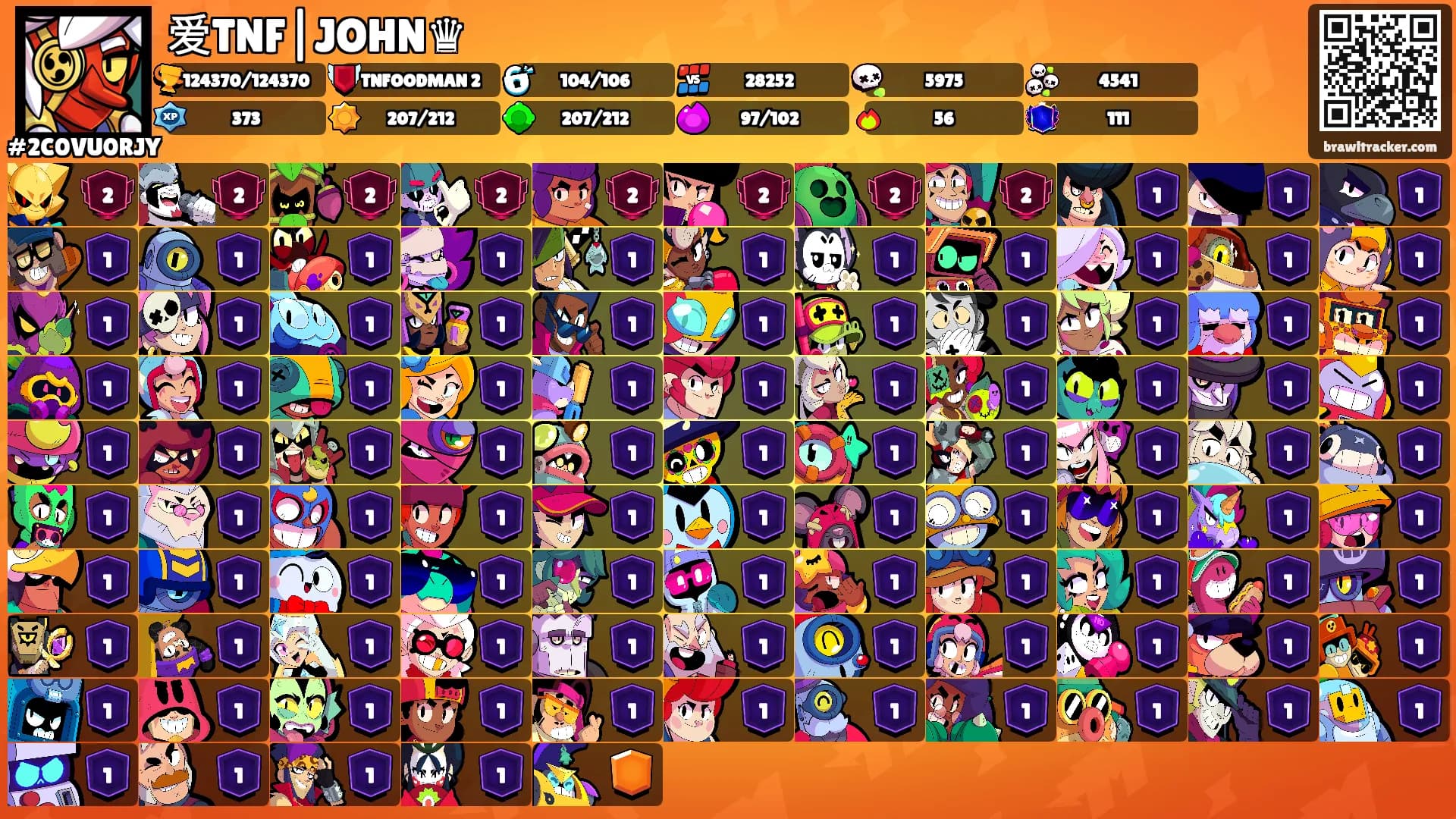 爱TNF|JOHN♛'s Ranks