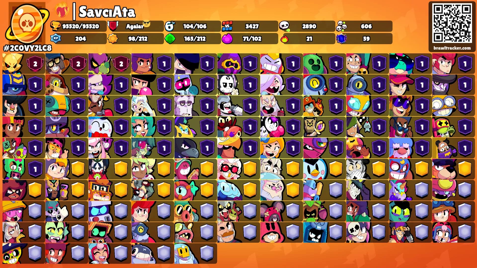❤️‍🔥|SavcıAta's Ranks