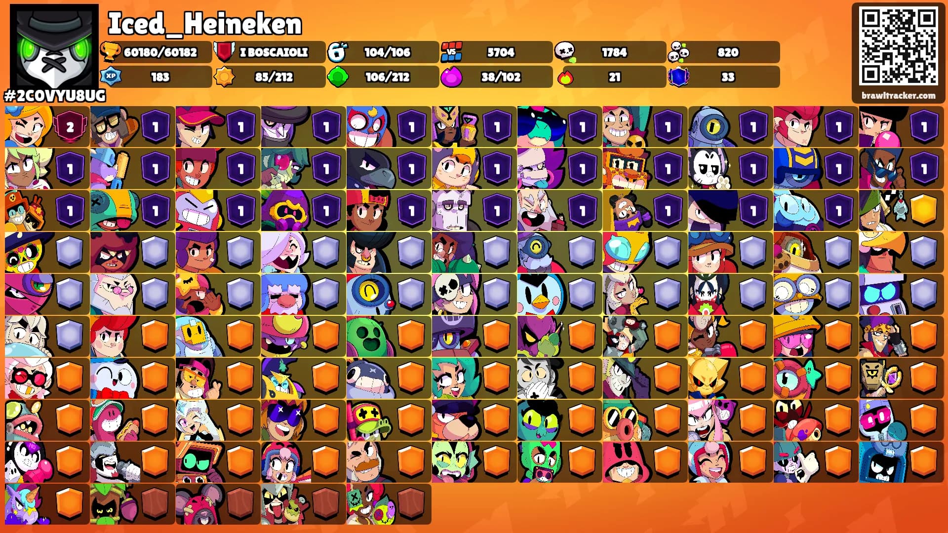 Iced_Heineken's Ranks