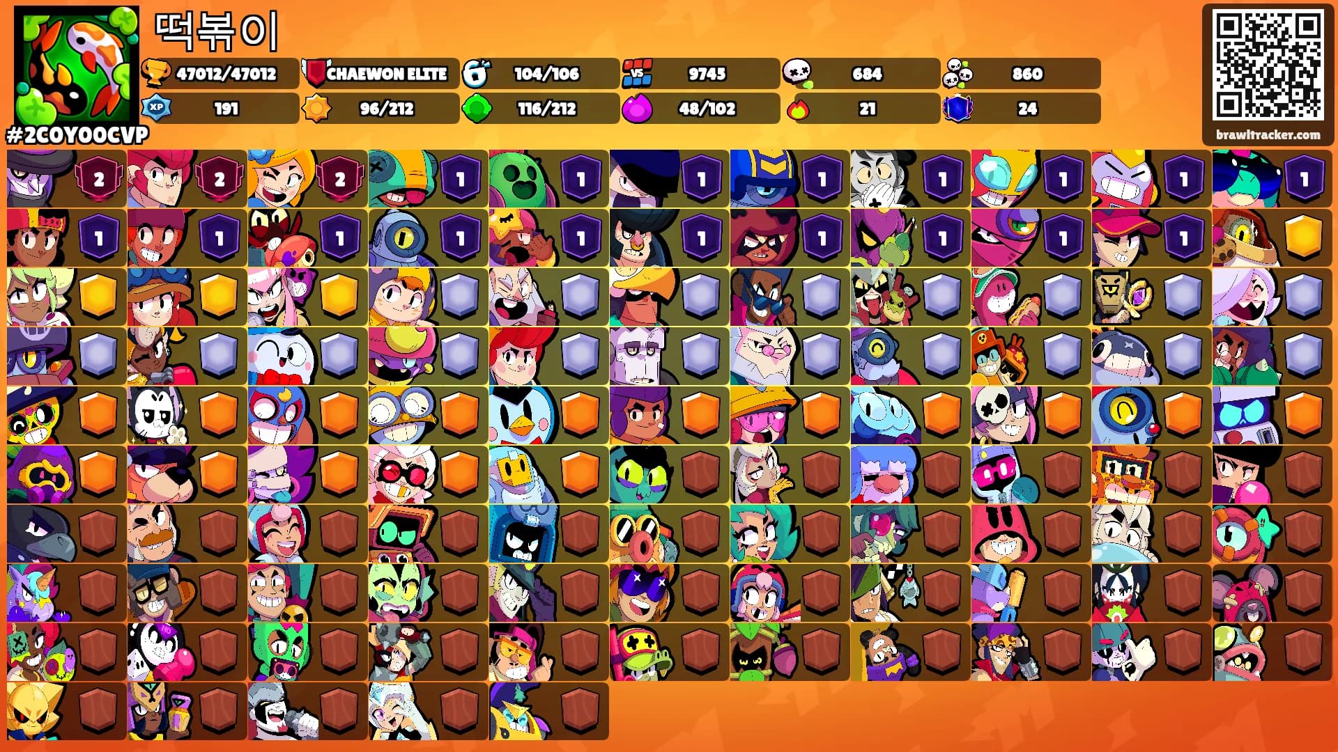 떡볶이's Ranks