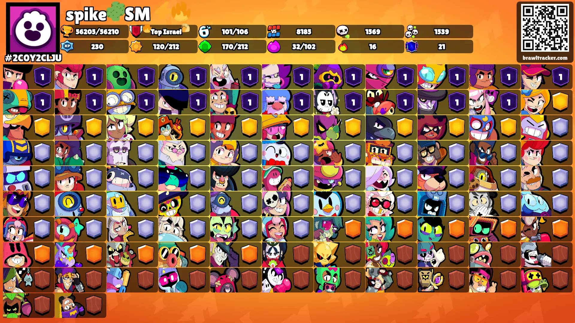 spike🌵SM⛩⚡🔥's Ranks