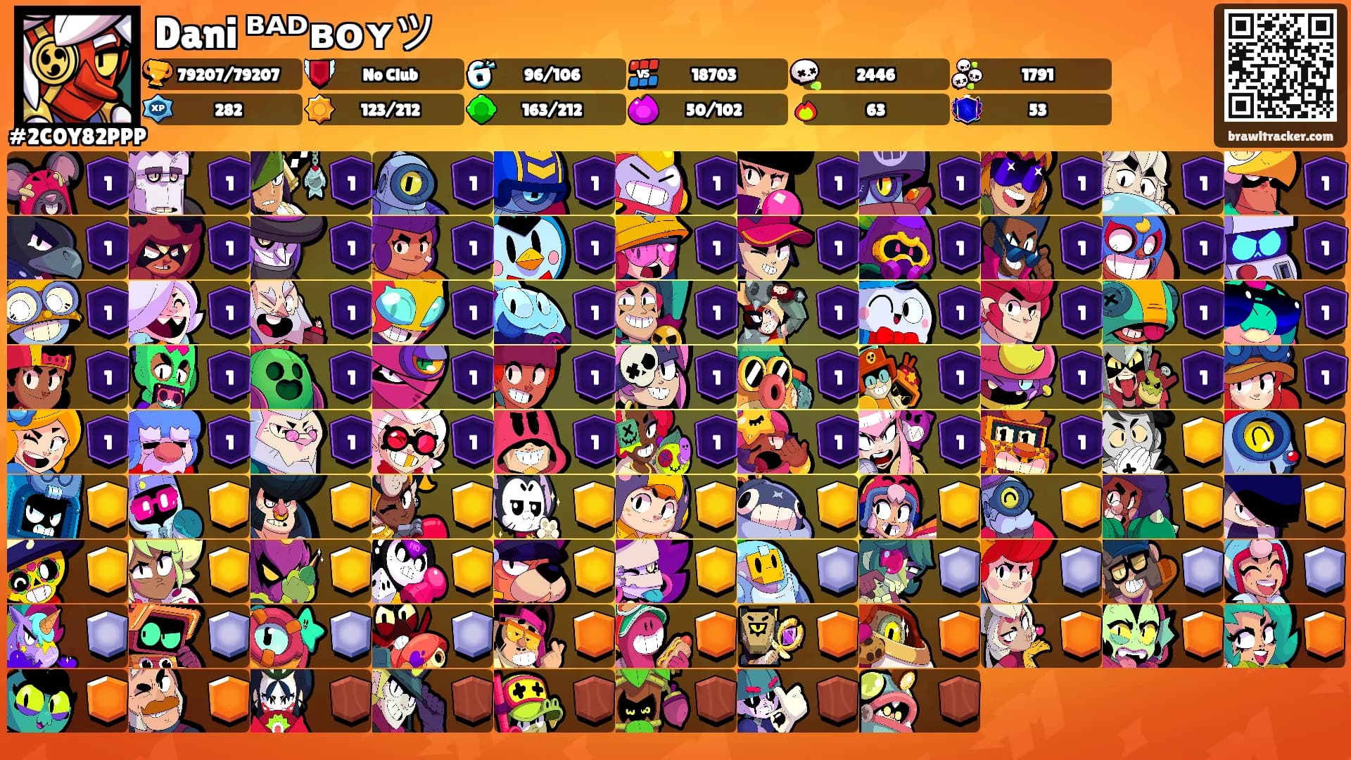 Dani ᴮᴬᴰʙᴏʏツ's Ranks