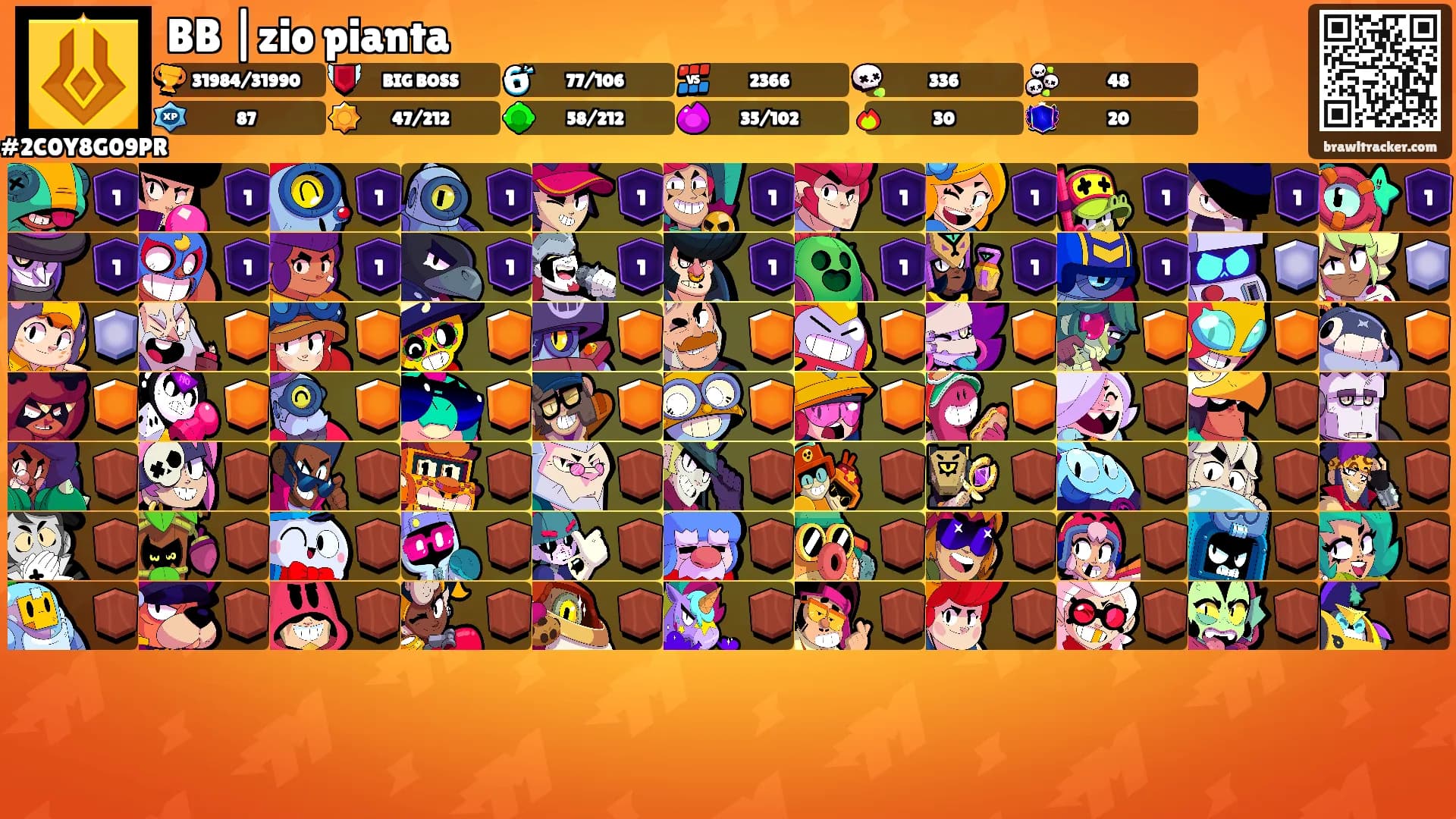 BB |zio pianta's Ranks